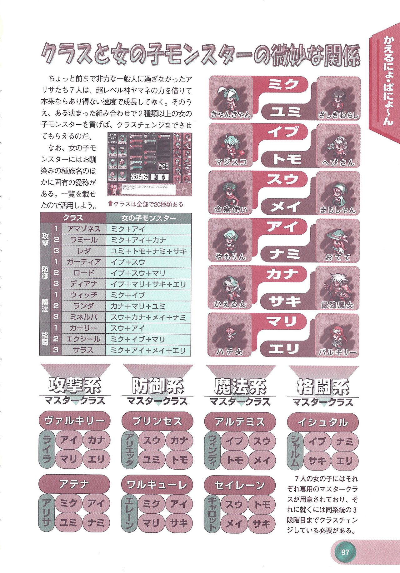 Official Alicesoft Full Completion Guide 2 - Page 99