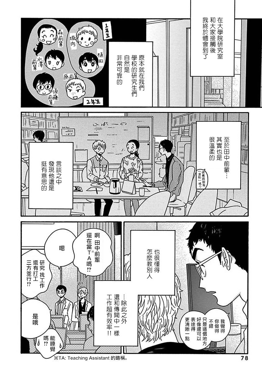 PERFECT FIT Ch. 1-3 - Page 82