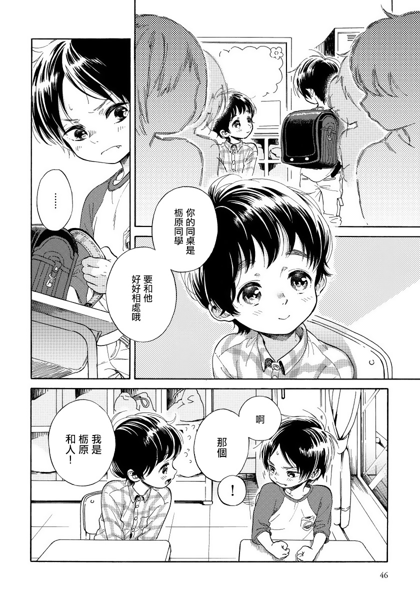Jupiter ni Onegai | 向木星许愿 Ch. 2-5+番外 - Page 5