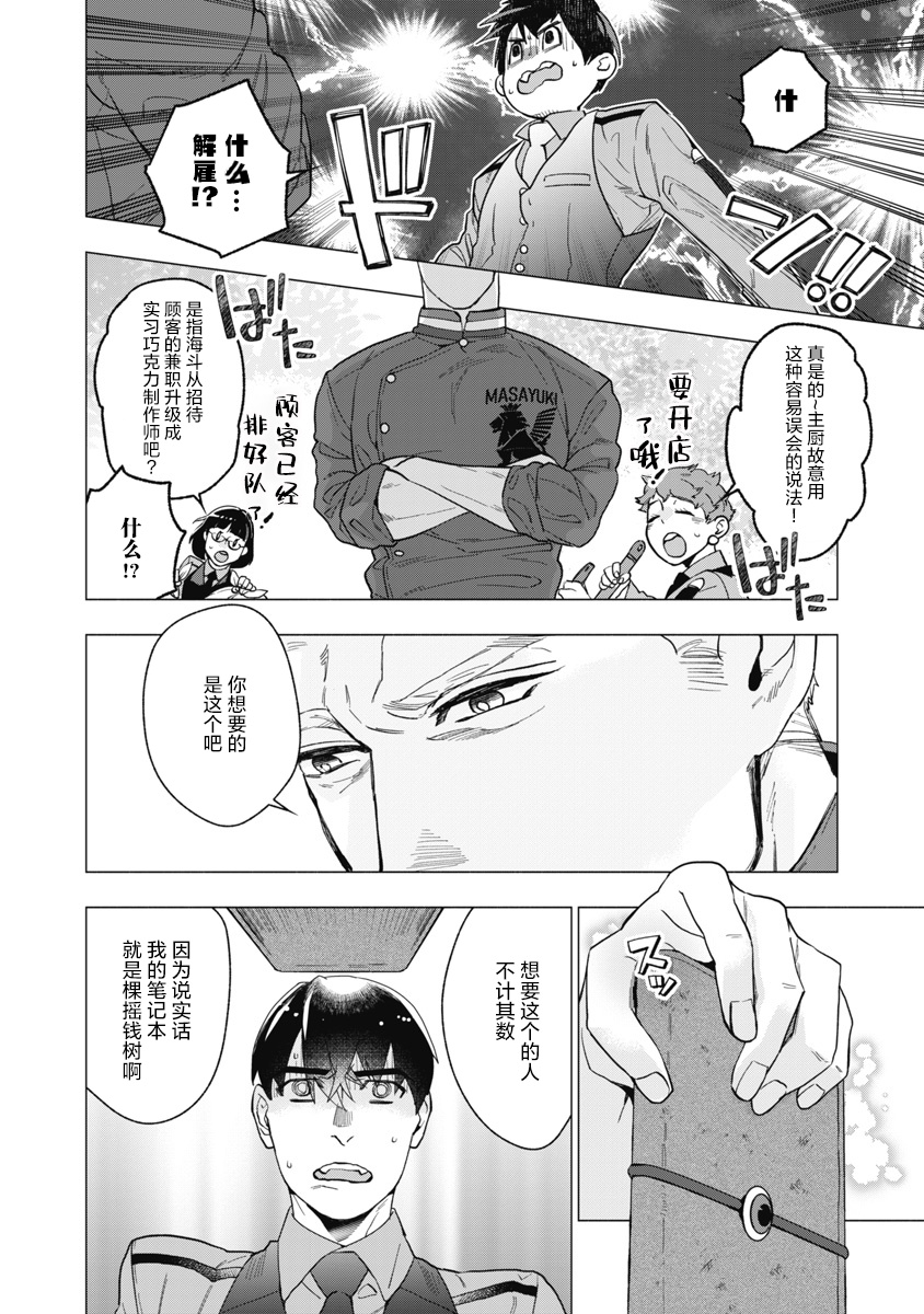 Bitter Porn Chocolatier | 可可涩苦却入人心 Ch. 1-3 - Page 39
