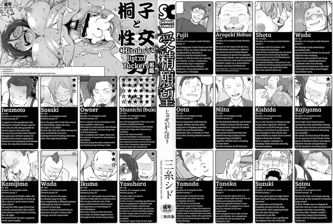 Preview page 2