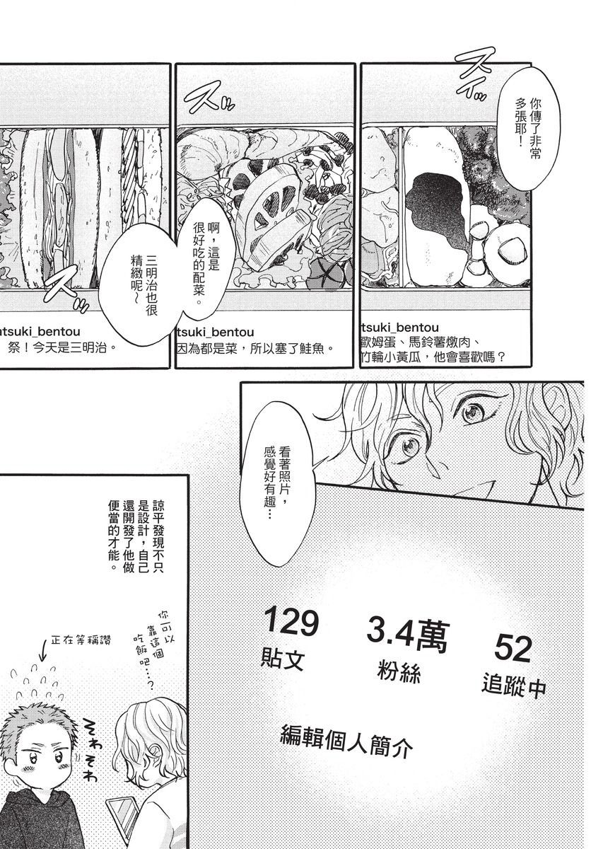 Shitsuke no nattenai ko ni wa | 對不服管教的人要… - Page 161