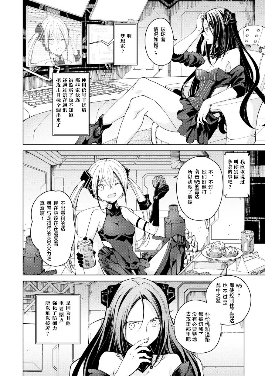 Girls Frontline Comic collection - Page 80