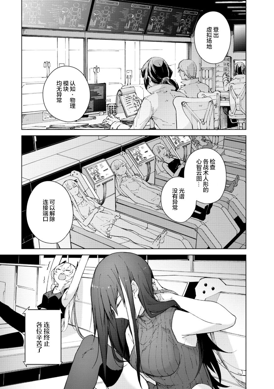 Girls Frontline Comic collection - Page 147
