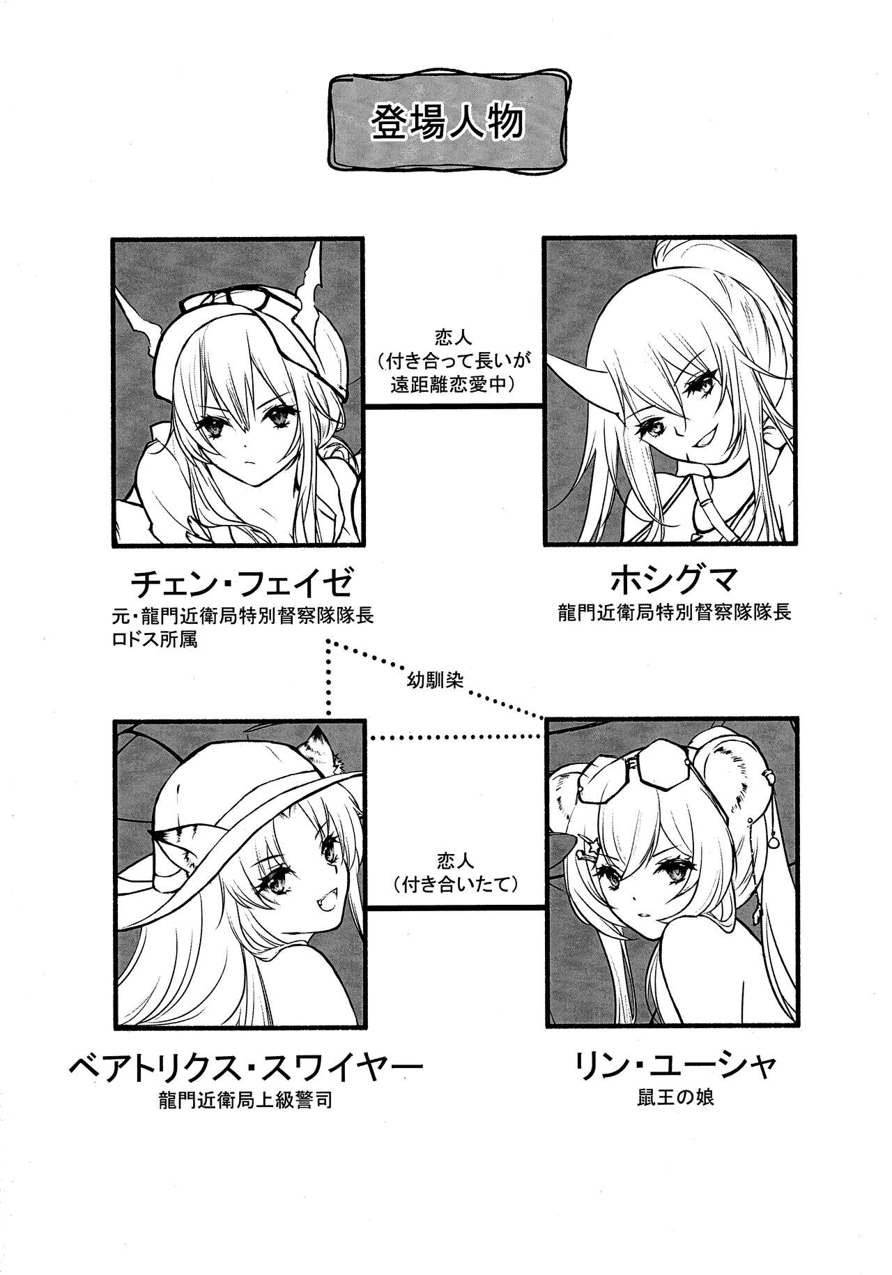 Preview page 3