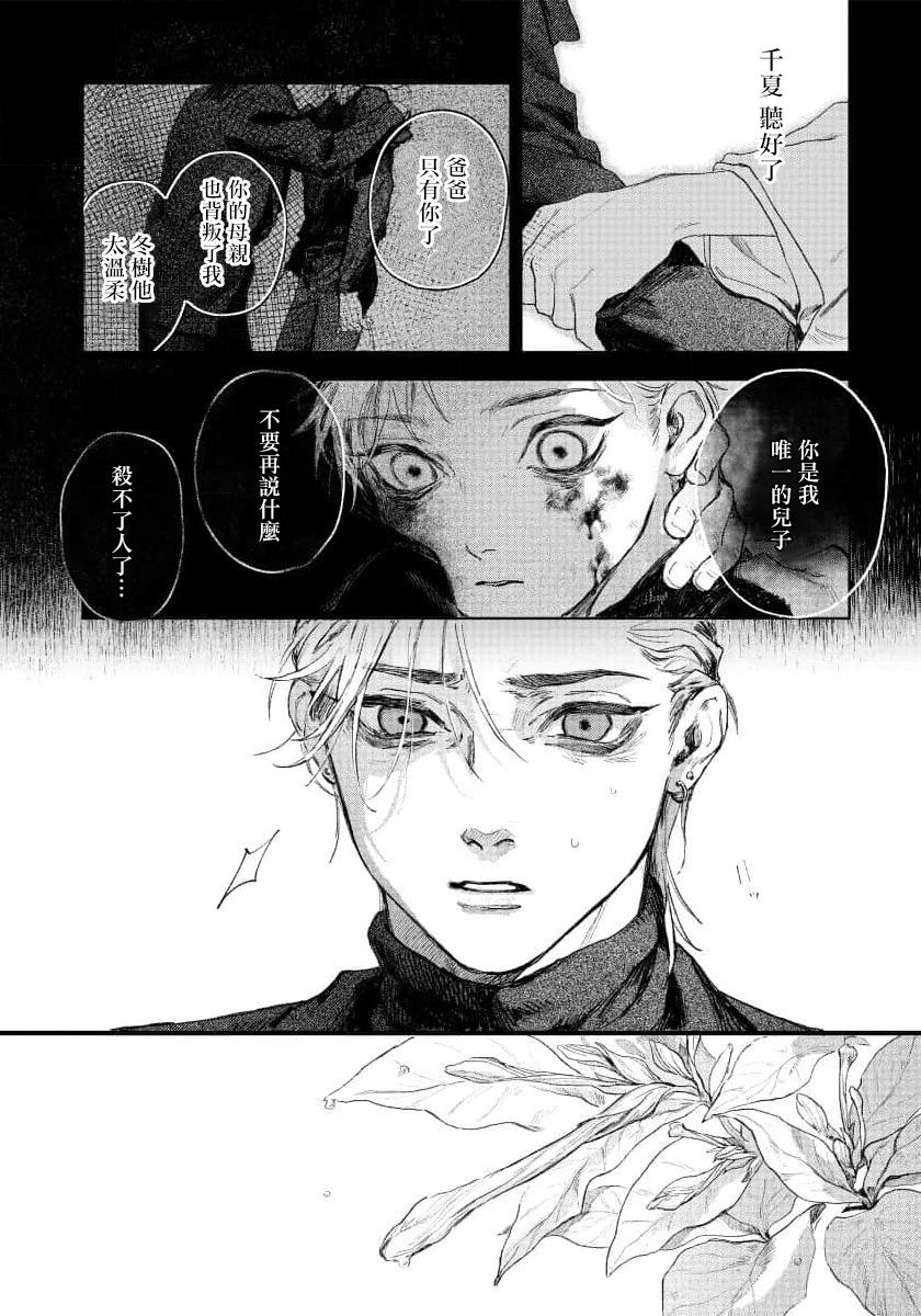 Kimi no Yoru ni Fureru | 触碰你的黑夜 Ch. 1-4 - Page 24