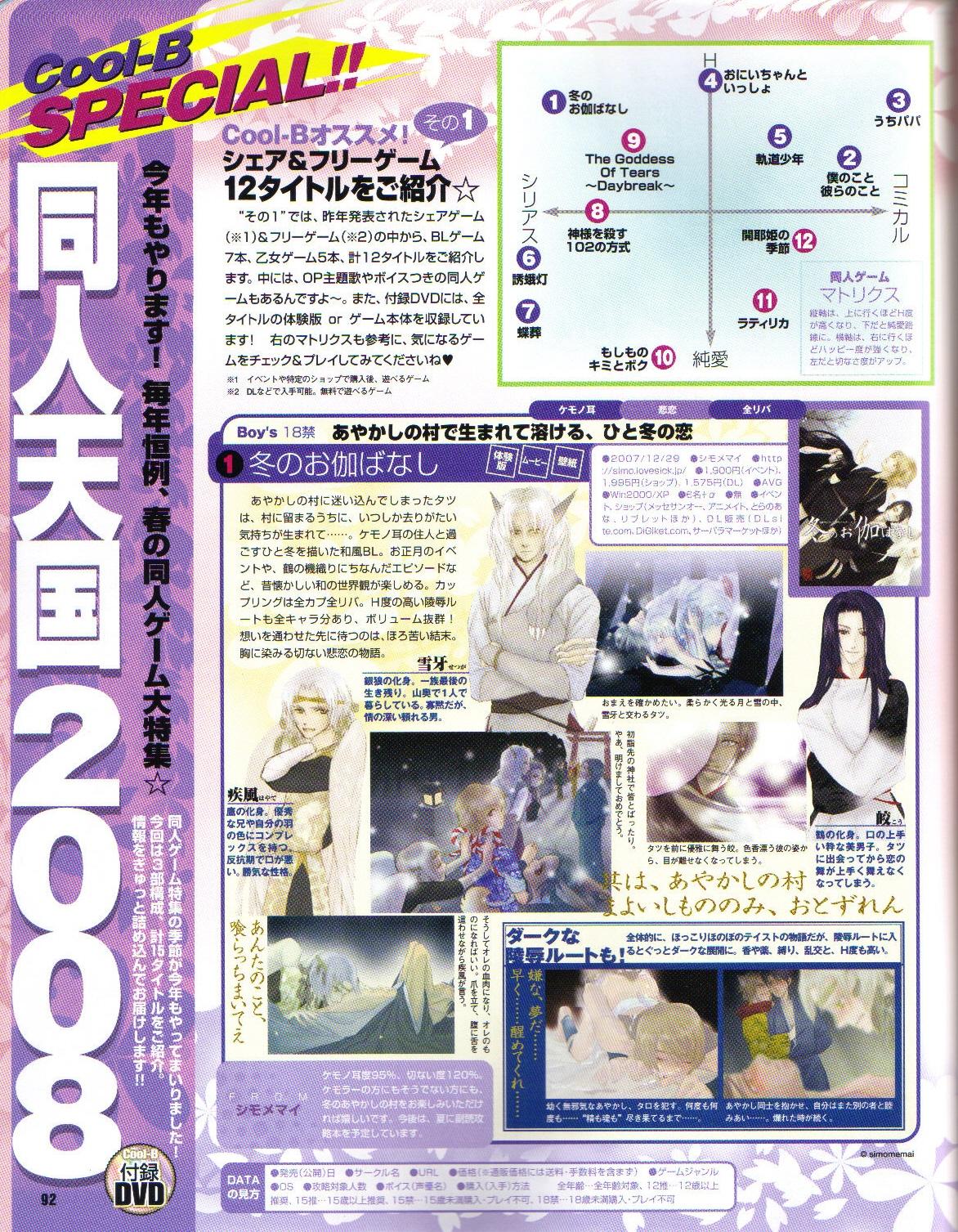 Cool-B Vol.19 2008-05 - Page 93