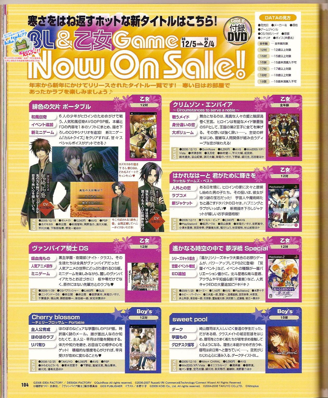 Cool-B Vol.24 2009-03 - Page 106