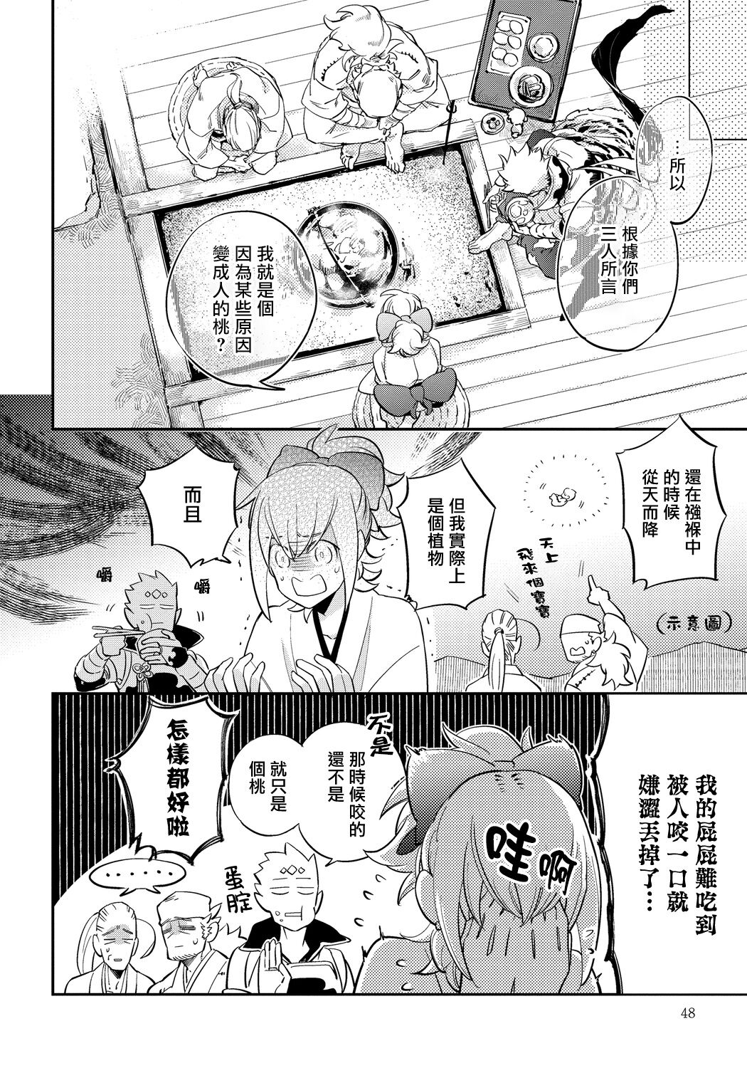 Saru to Momo | 猴与桃 Ch. 1-2 - Page 49