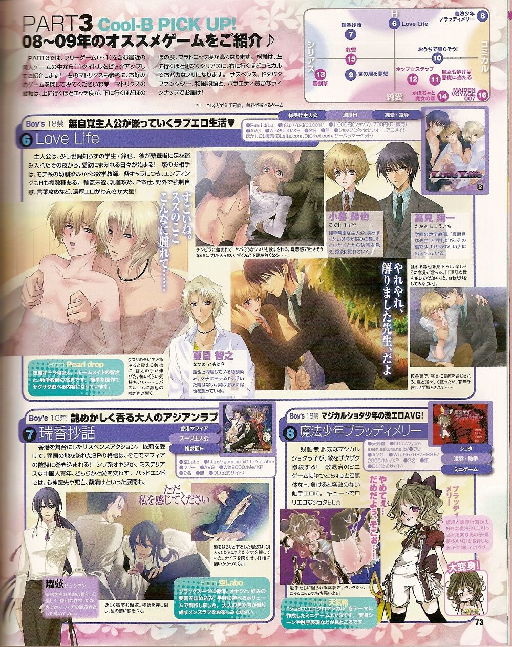 Cool-B Vol.25 2009-05 - Page 66