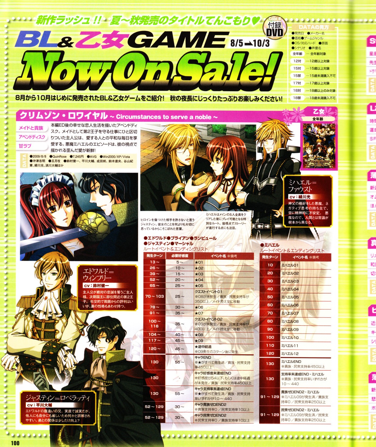 Cool-B Vol.28 2009-11 - Page 101