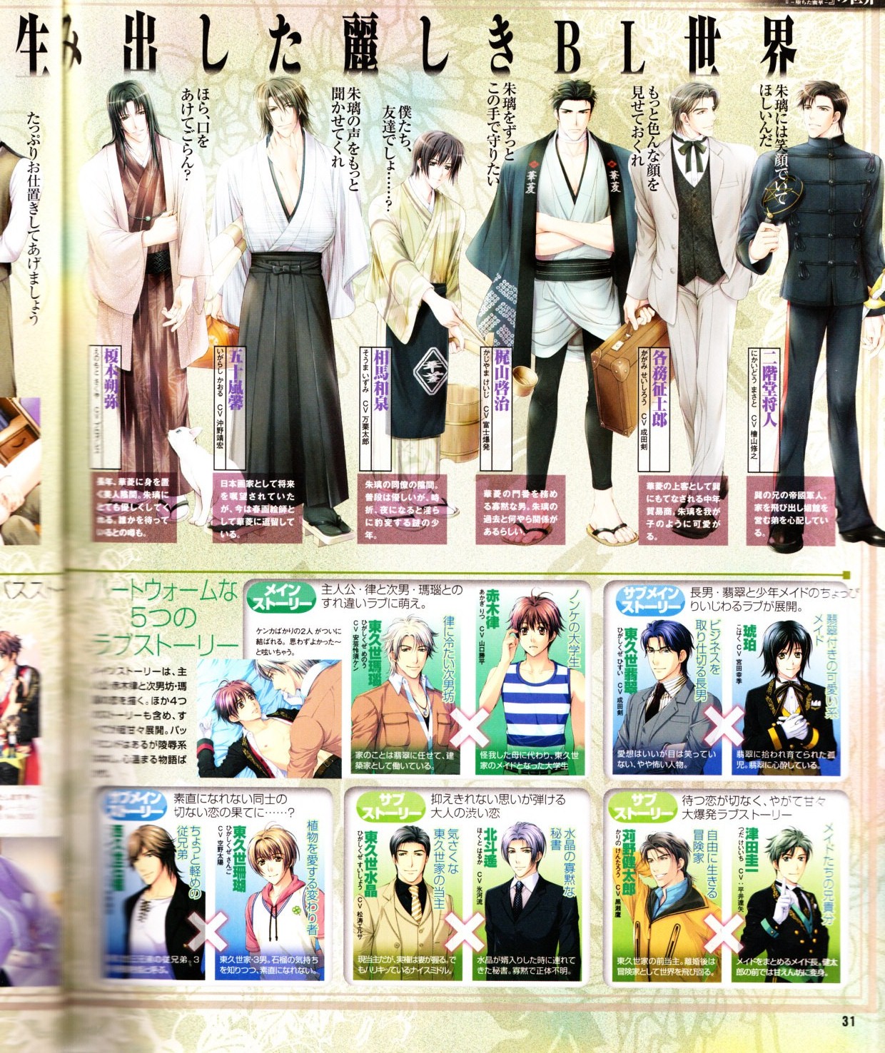 Cool-B Vol.28 2009-11 - Page 32