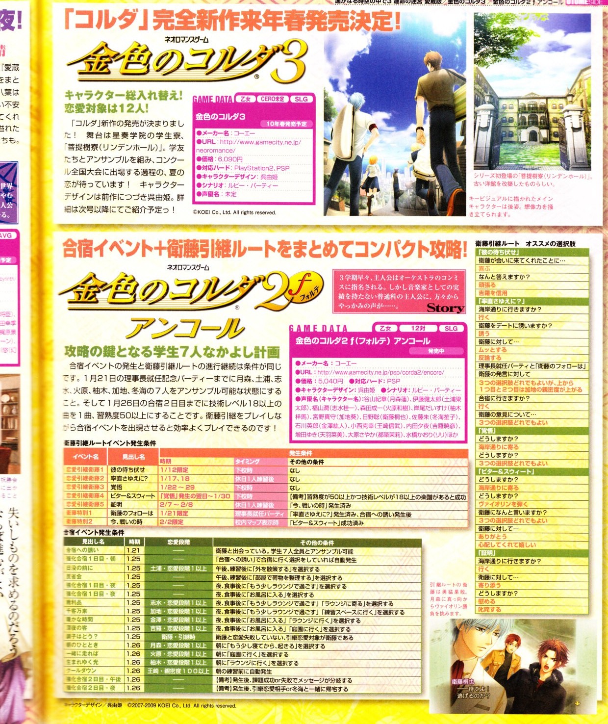Cool-B Vol.28 2009-11 - Page 78