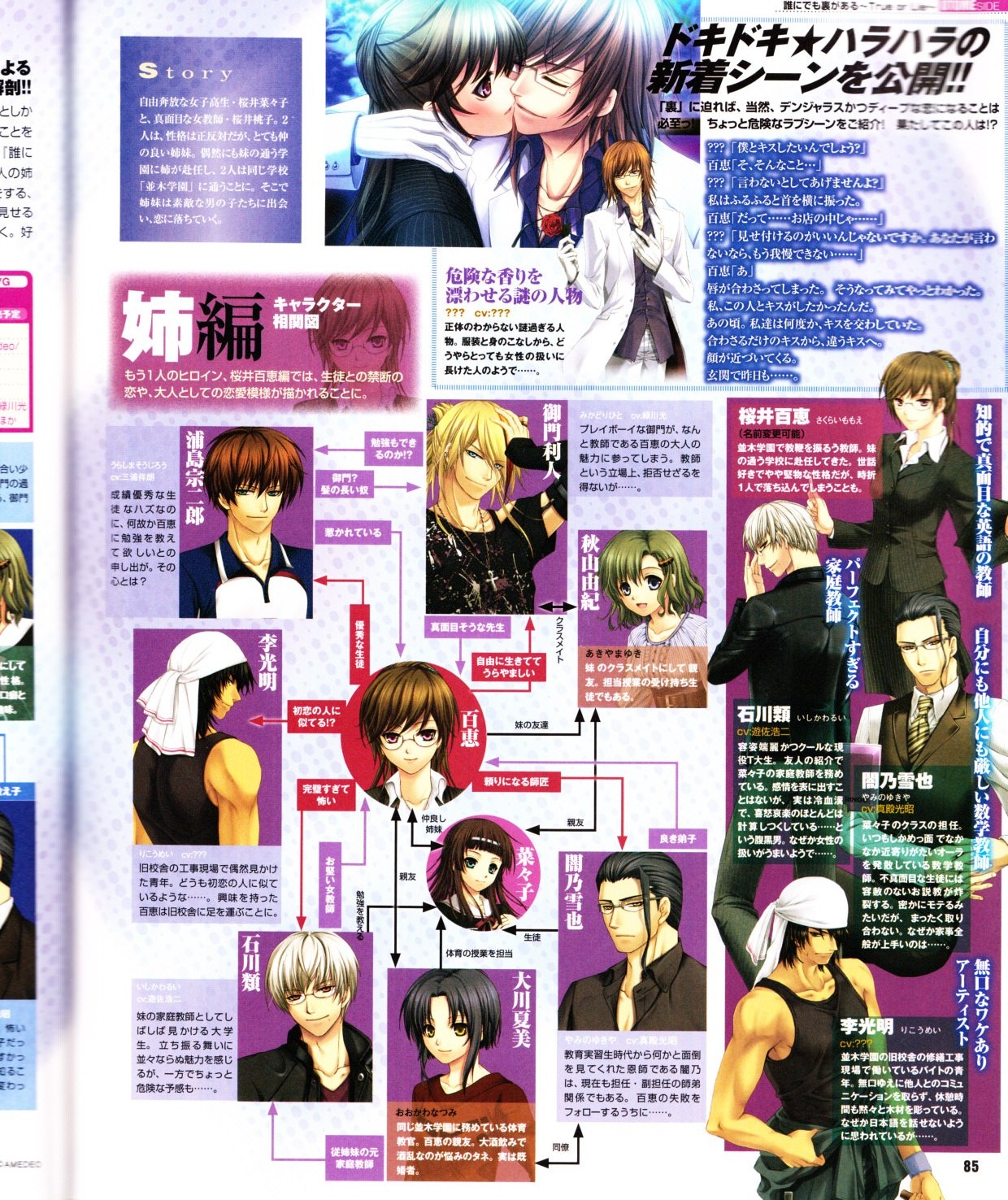 Cool-B Vol.28 2009-11 - Page 86