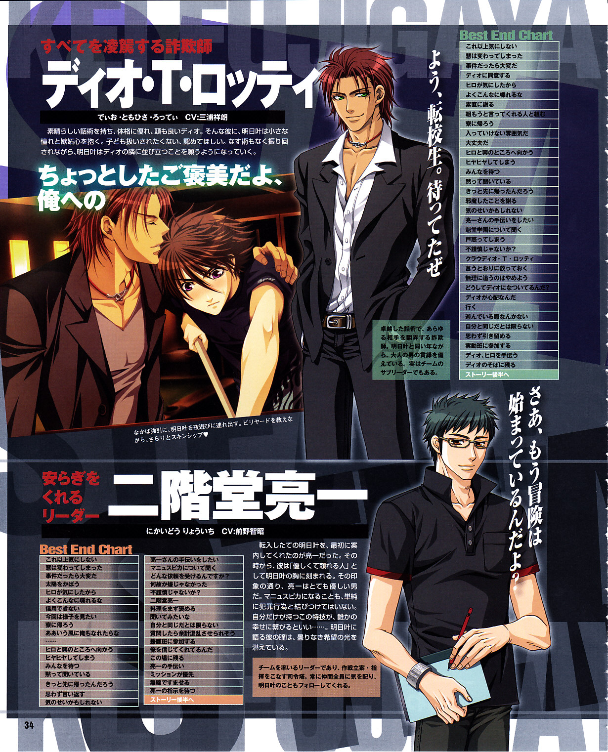 Cool-B Vol.29 2010-01 - Page 31