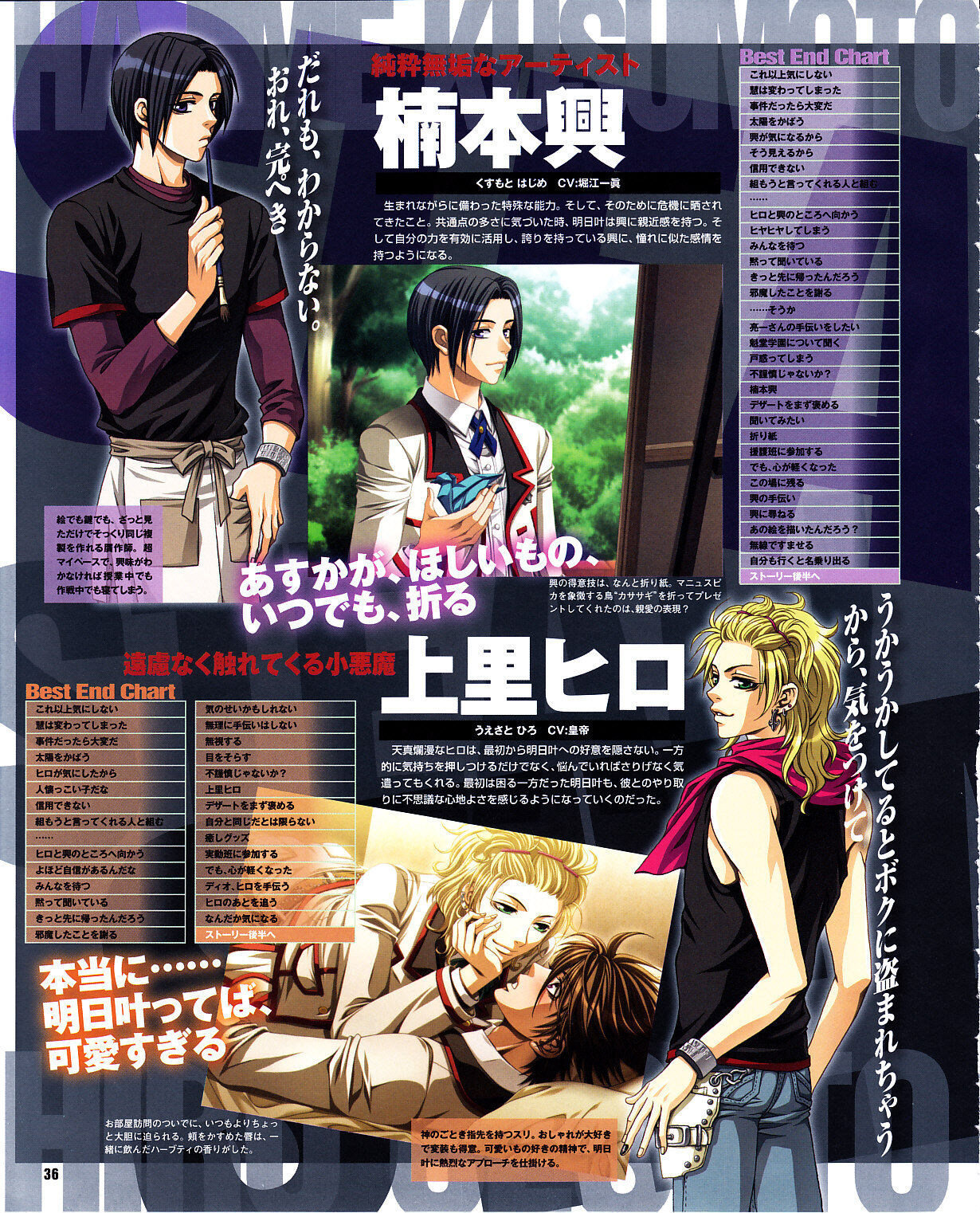 Cool-B Vol.29 2010-01 - Page 33