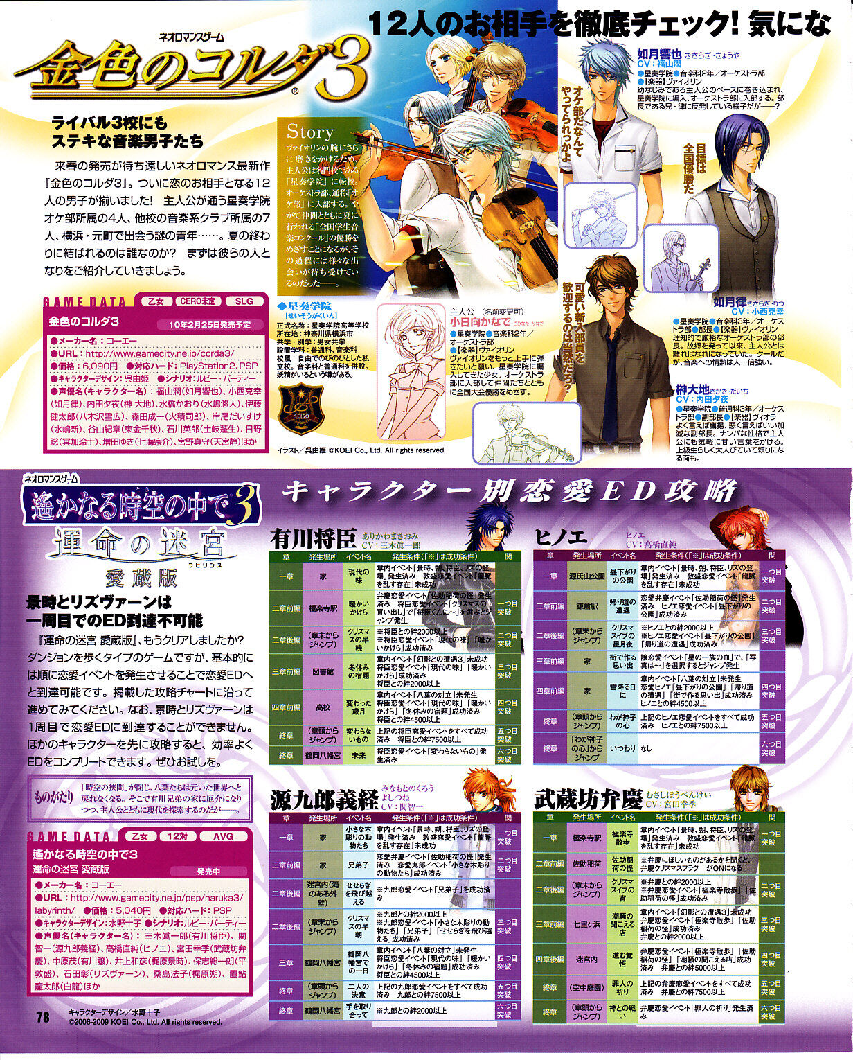 Cool-B Vol.29 2010-01 - Page 74