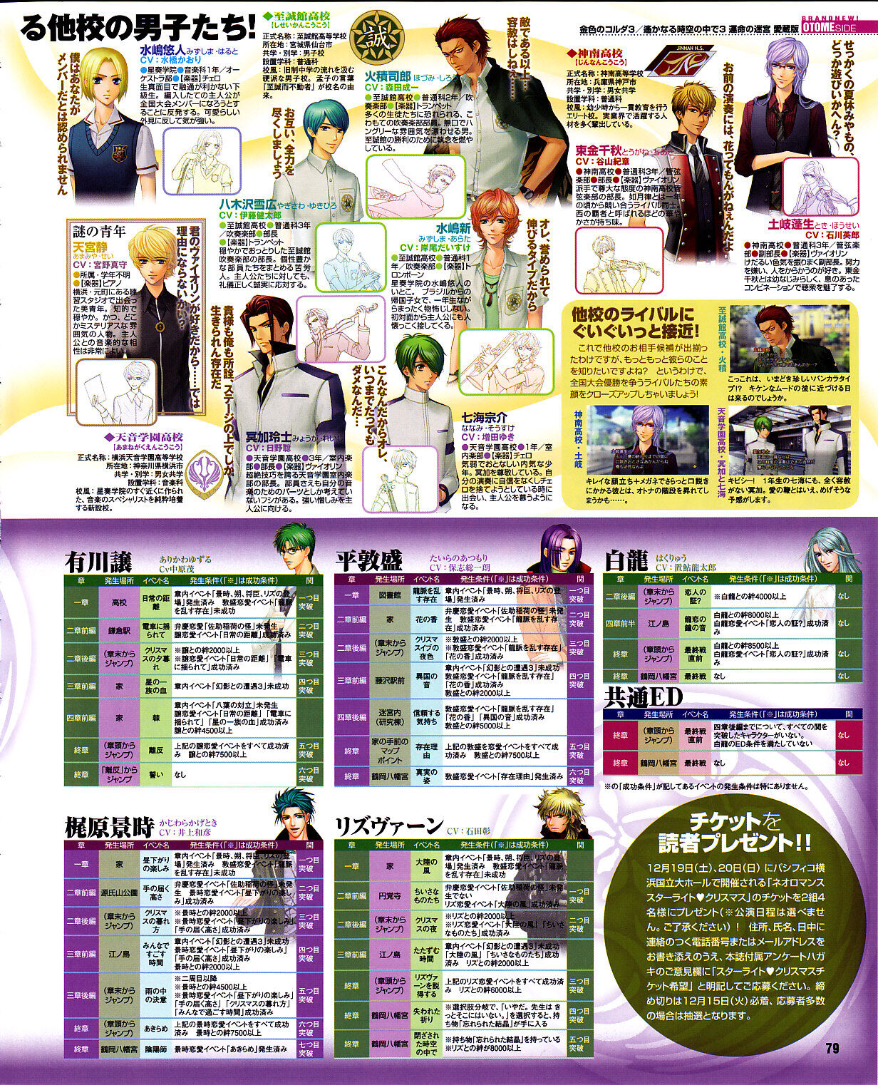 Cool-B Vol.29 2010-01 - Page 75