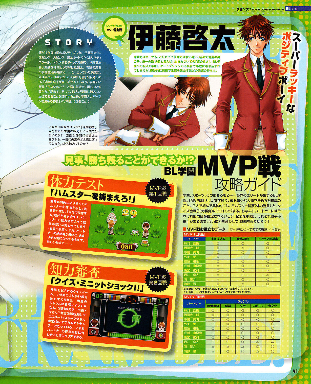 Cool-B Vol.30 2010-03 - Page 38