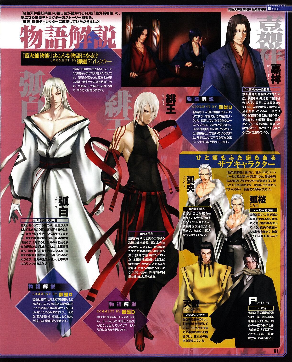 Cool-B Vol.30 2010-03 - Page 58