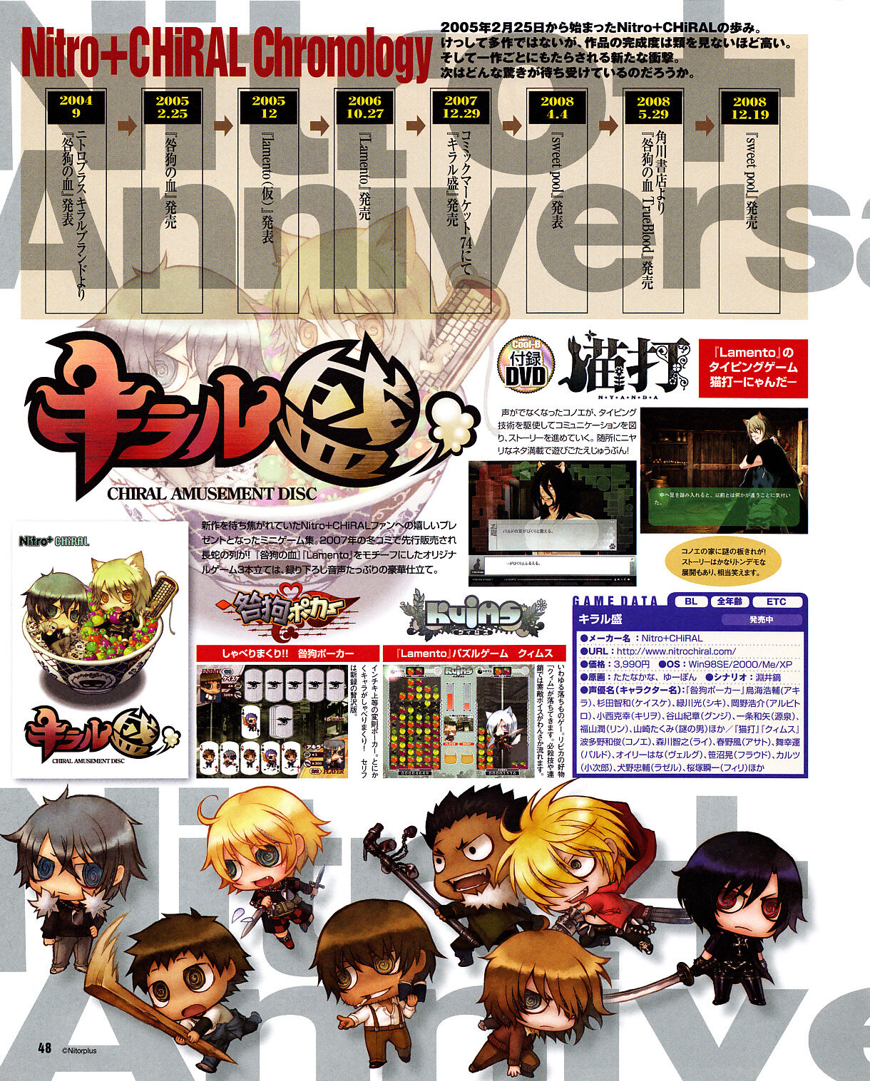 Cool-B Vol.31 2010-05 - Page 44