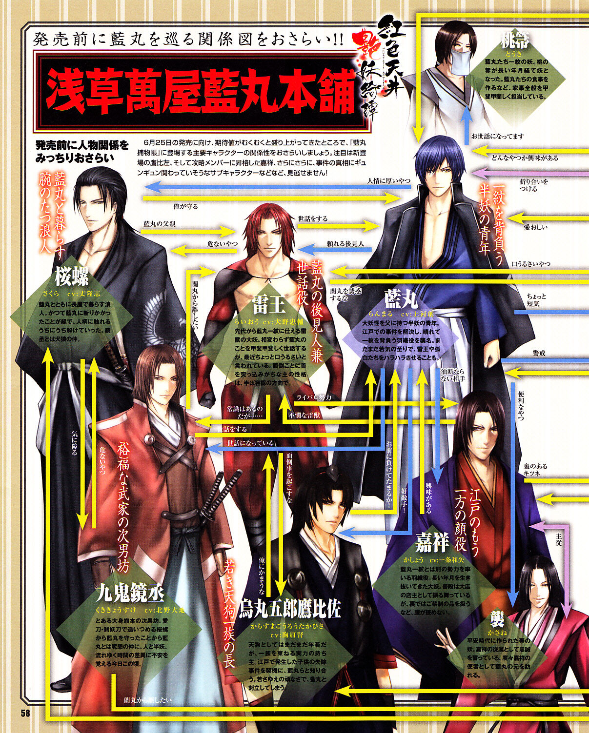 Cool-B Vol.31 2010-05 - Page 54