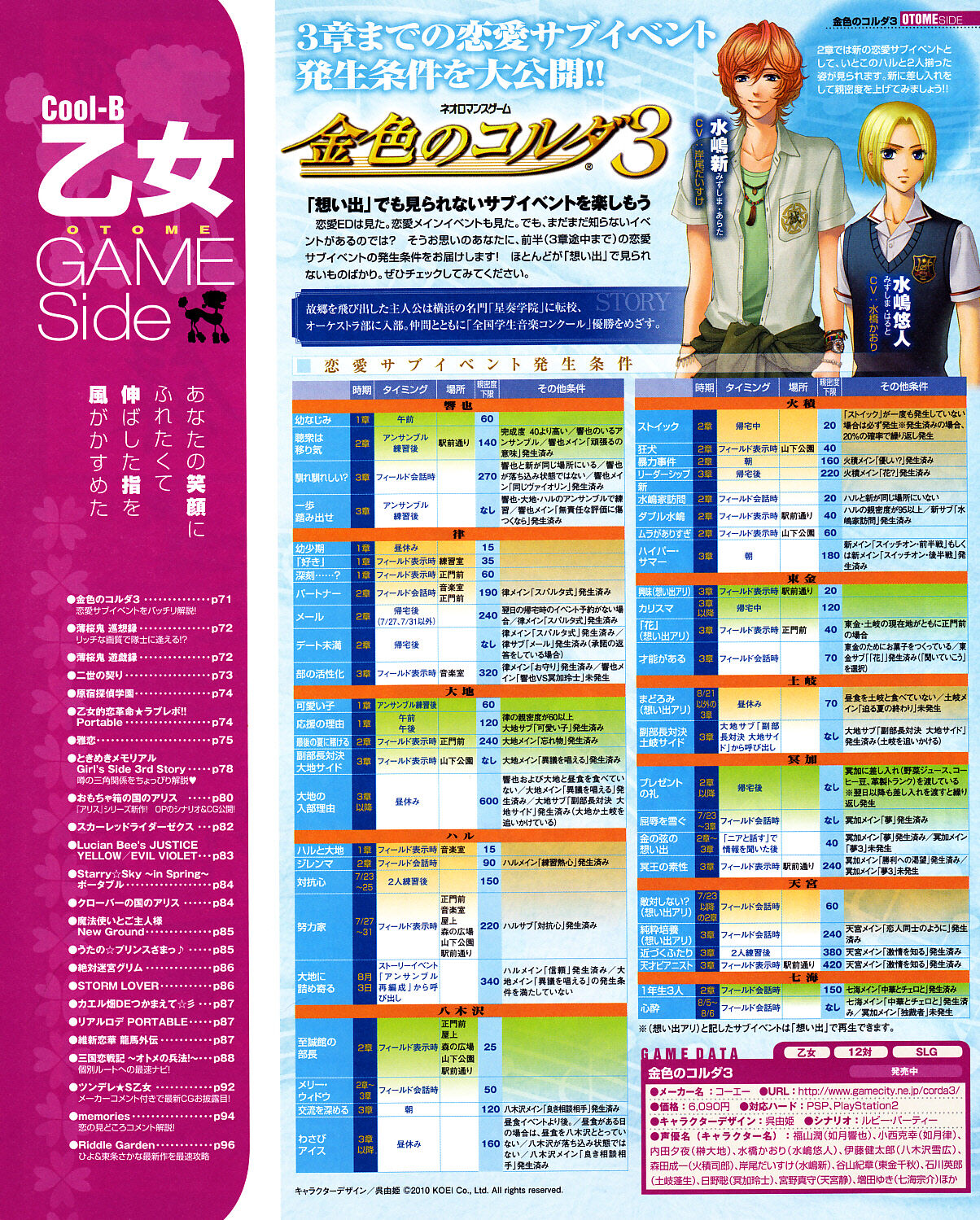 Cool-B Vol.31 2010-05 - Page 67