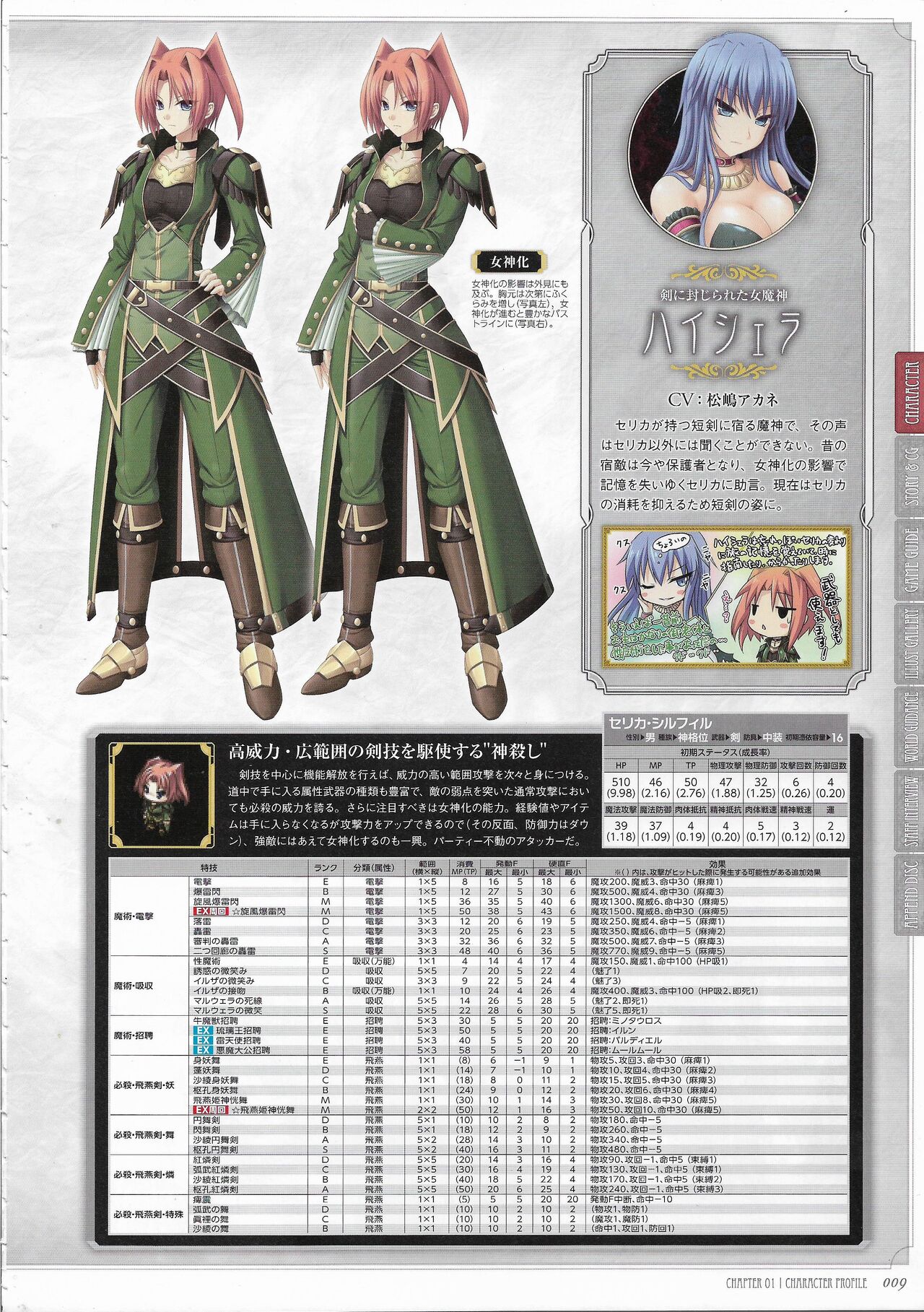 Tenbin no La DEA. ~Ikusa Megami MEMORIA~ Perfect Guidebook - Page 11