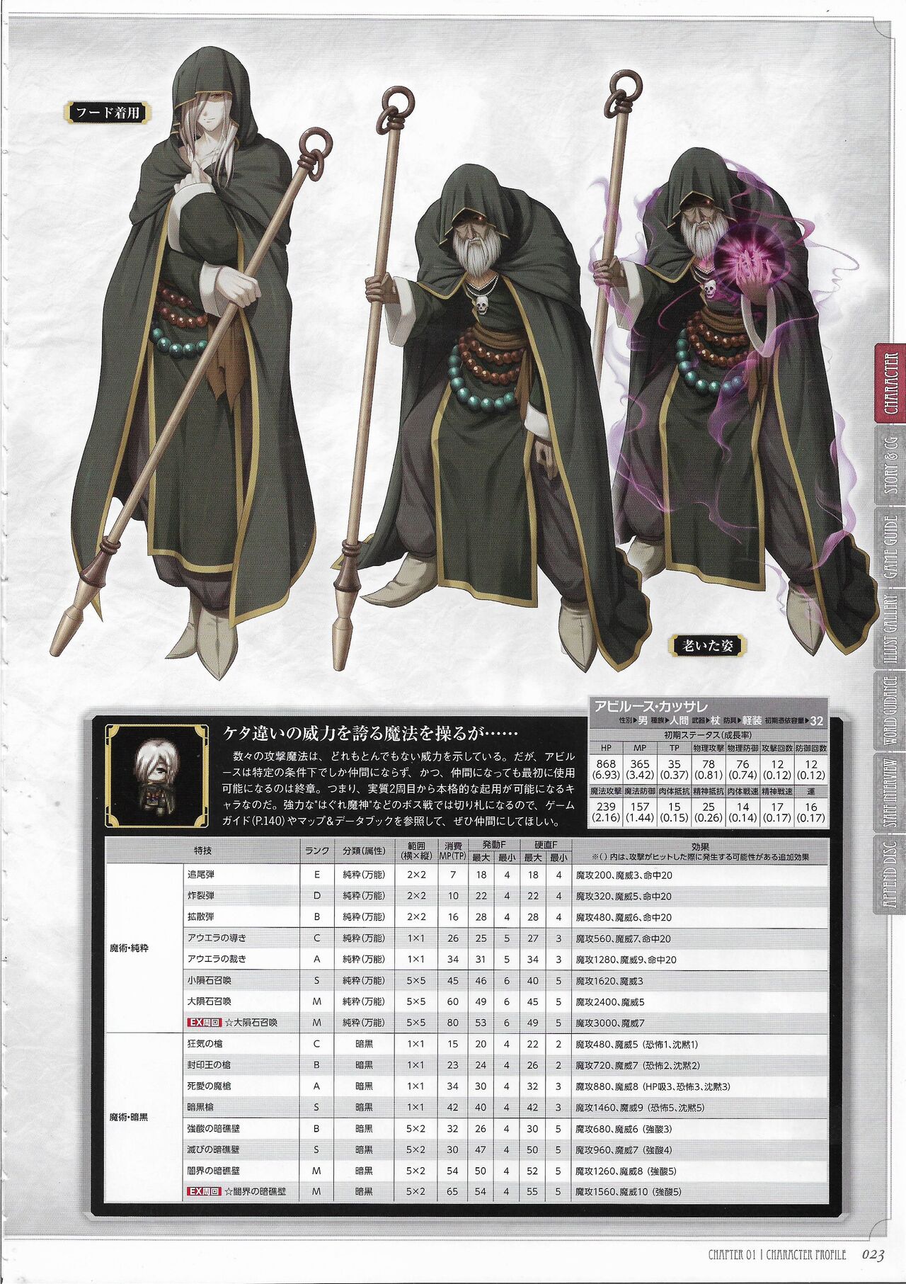 Tenbin no La DEA. ~Ikusa Megami MEMORIA~ Perfect Guidebook - Page 25