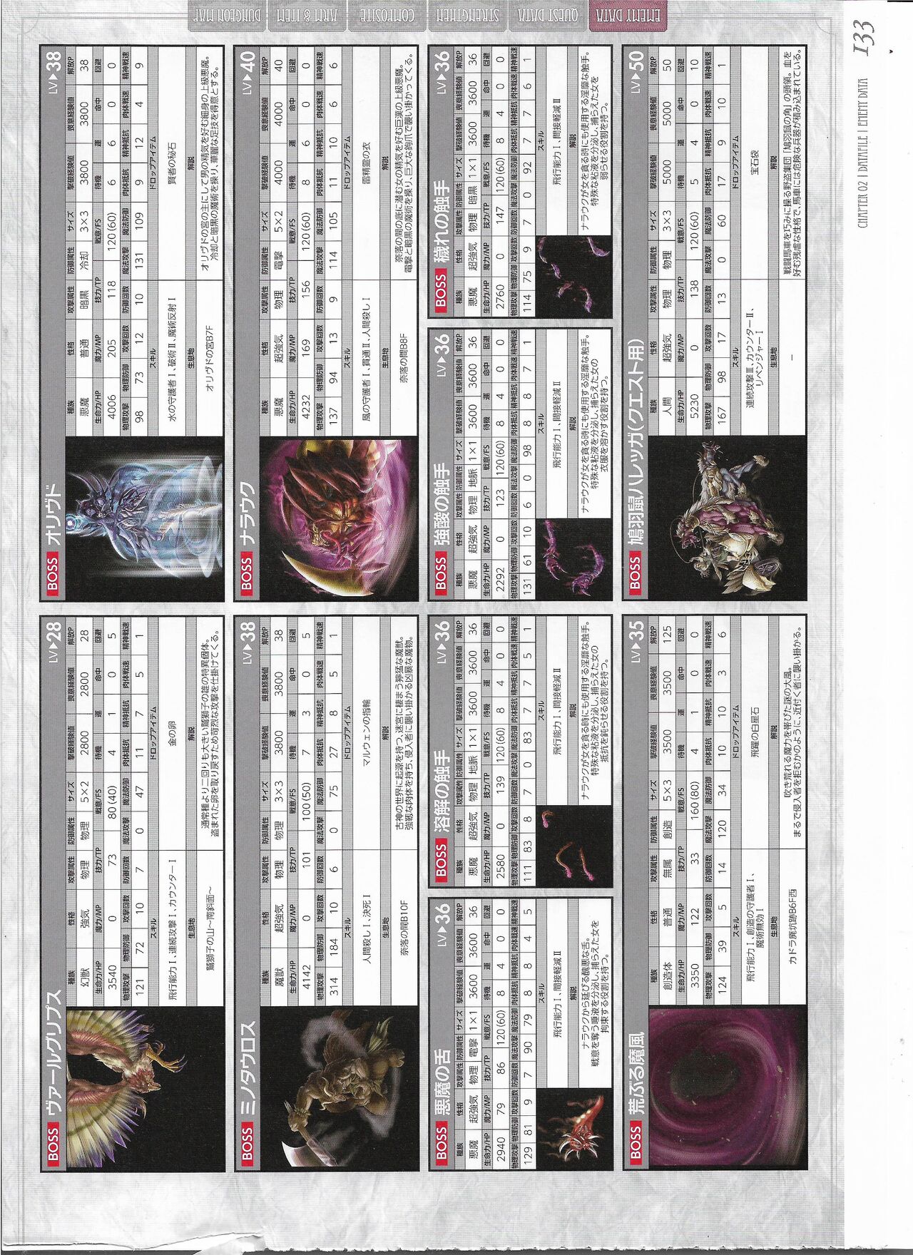Tenbin no La DEA. ~Ikusa Megami MEMORIA~ Perfect Guidebook - Page 337