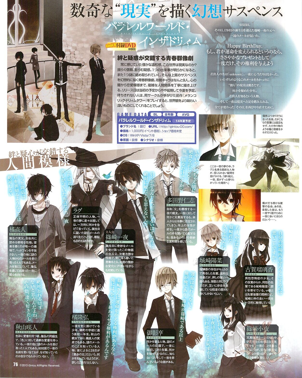 Cool-B Vol.54 2014-03 - Page 78