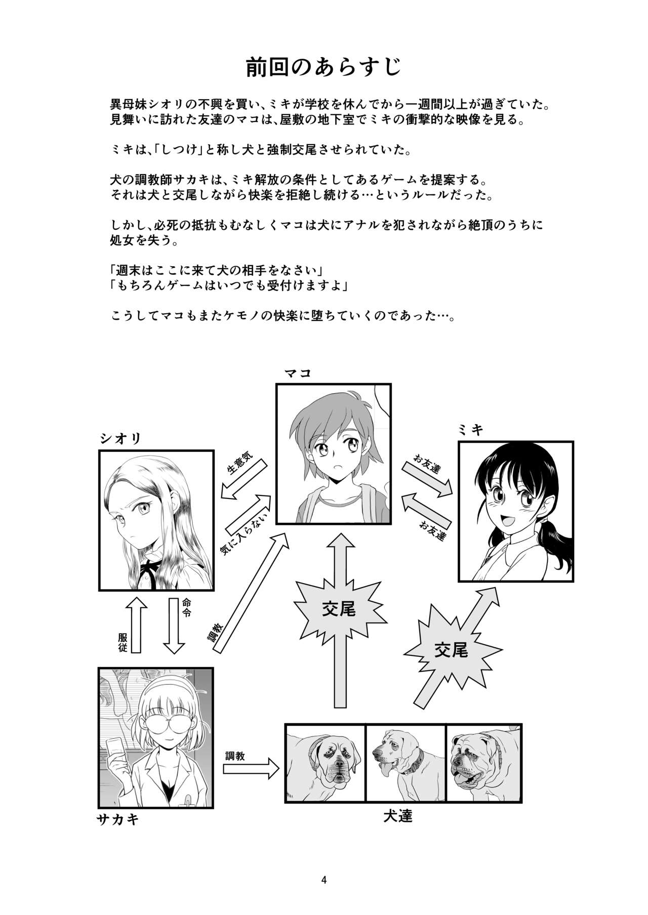Preview page 4