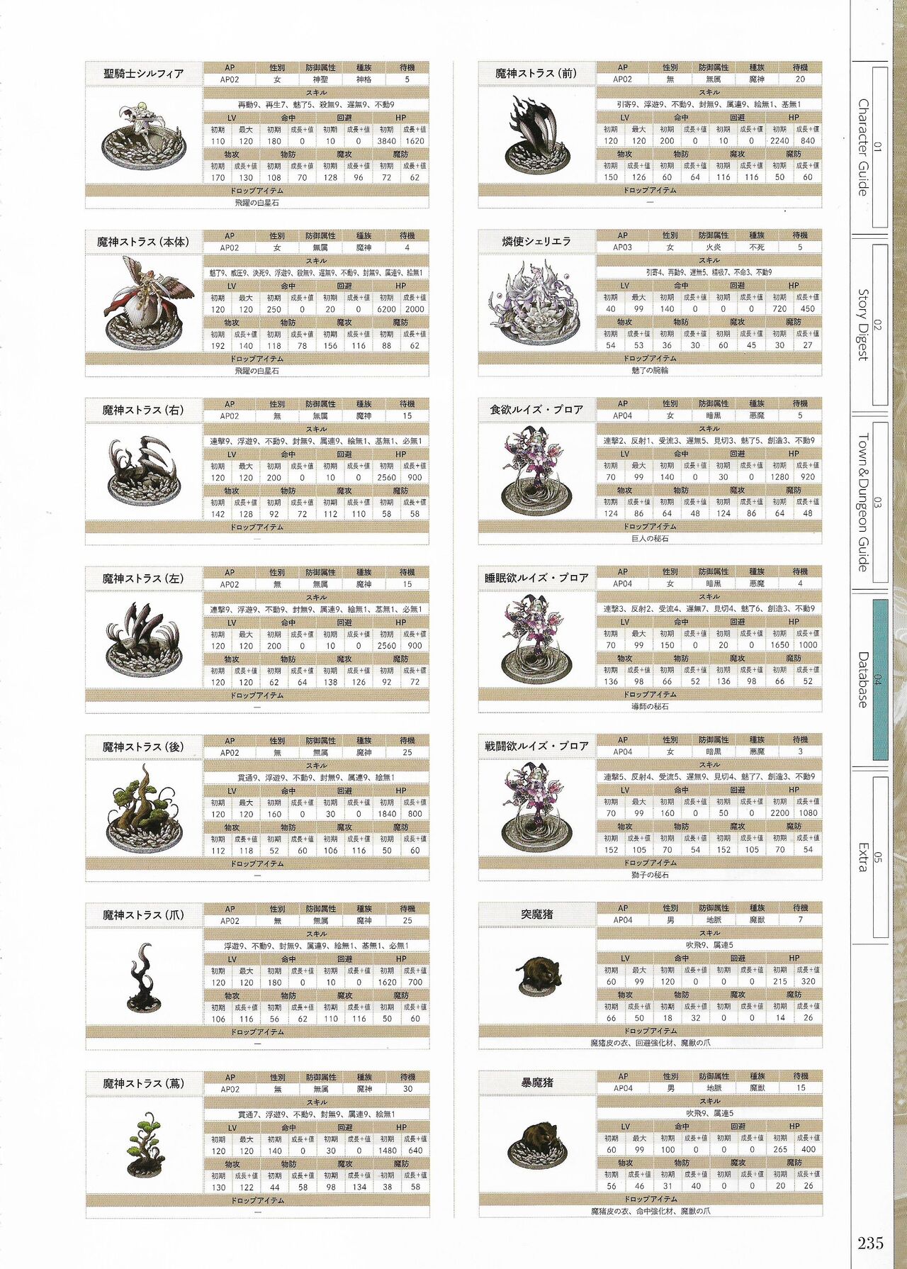 Fuukan no Grasesta Perfect Guidebook - Page 237