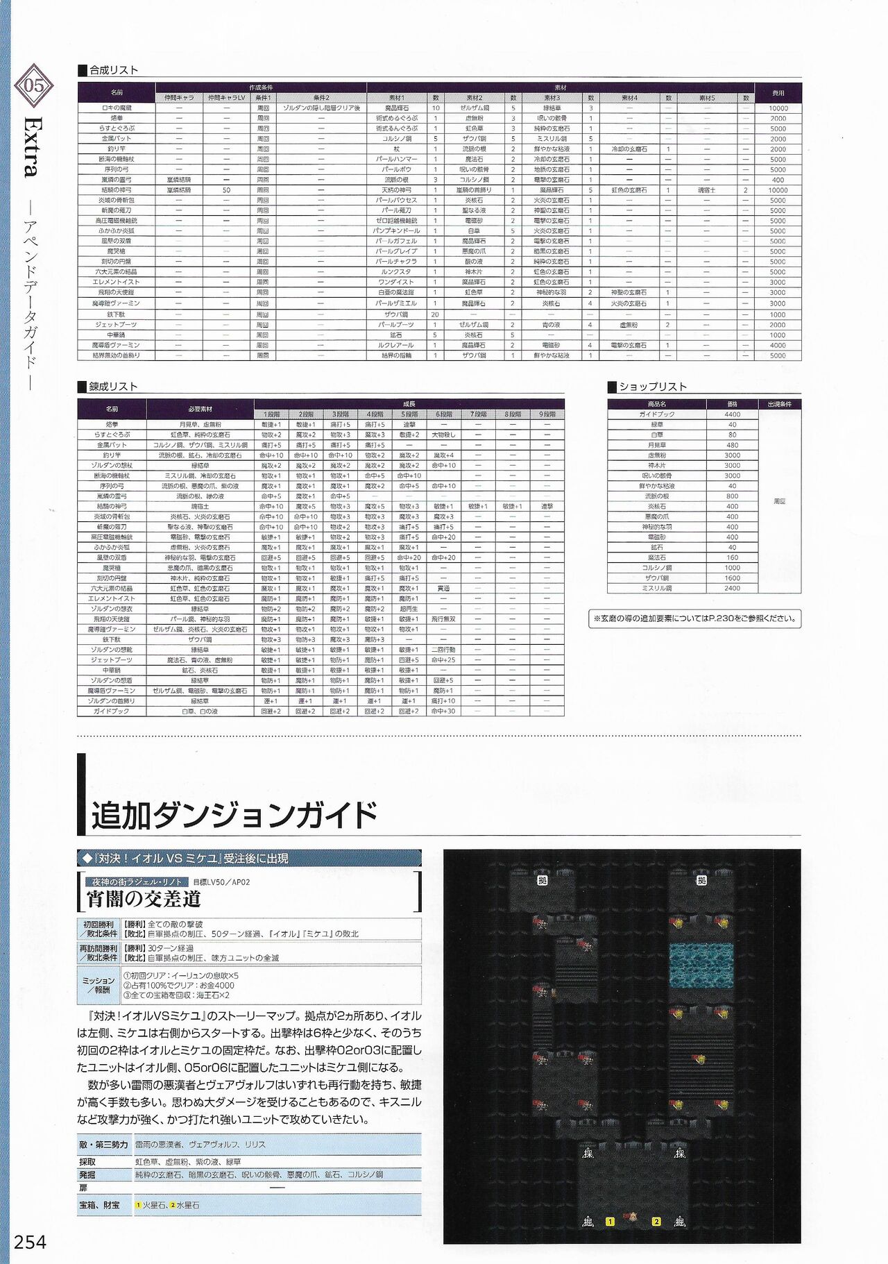 Amayui Labyrinth Meister Perfect Guidebook - Page 257