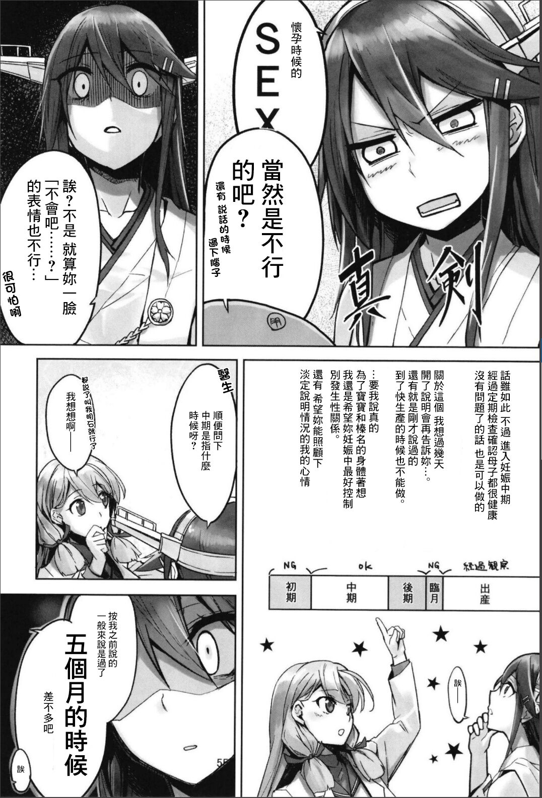Haruna wa Aishite Hoshii no Roku - Page 57