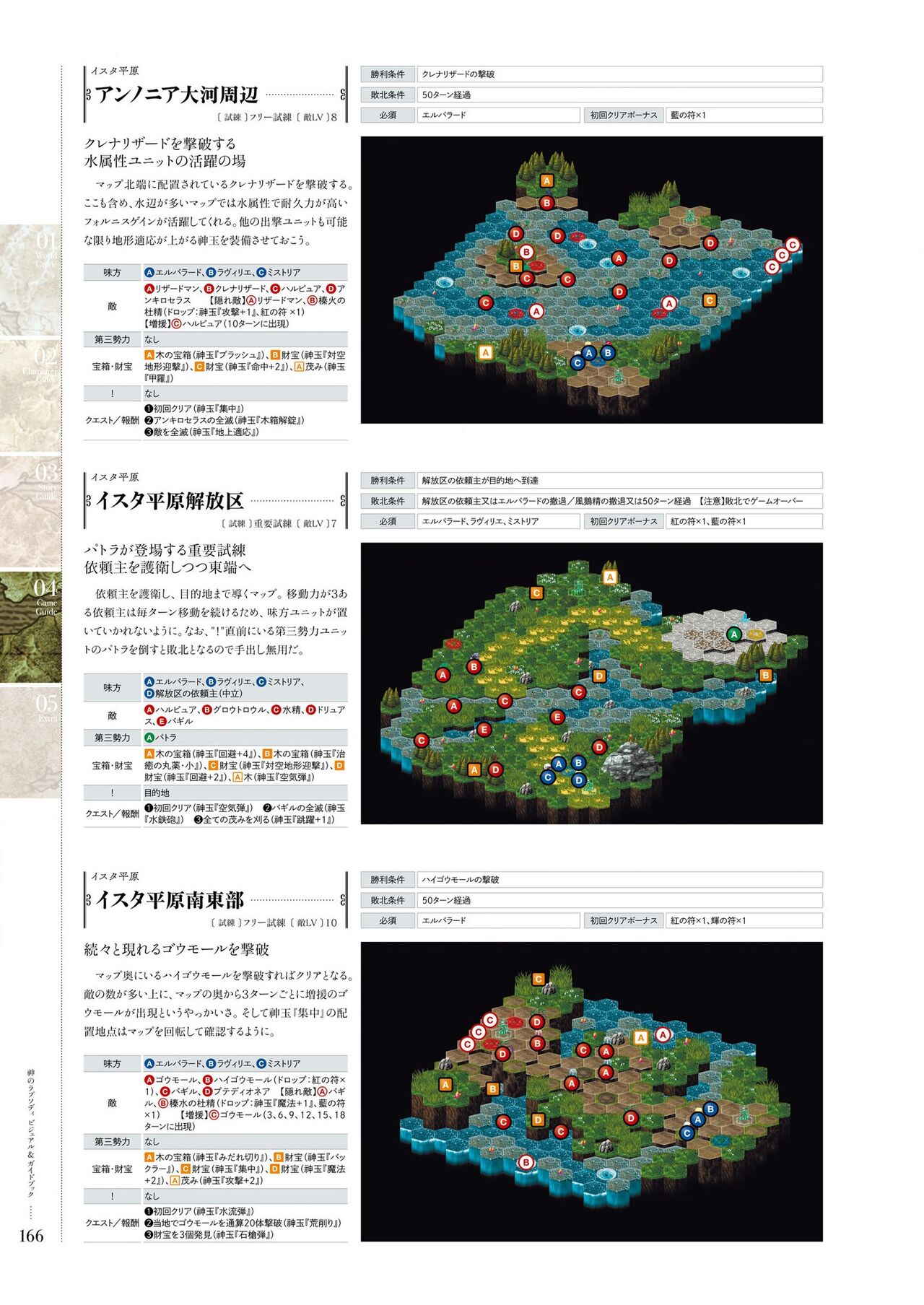 Kami No Rhapsody Perfect Guidebook - Page 165