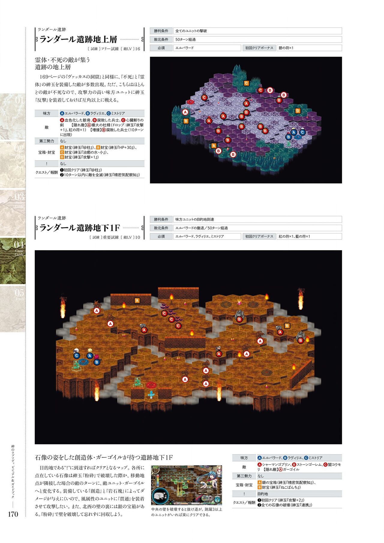 Kami No Rhapsody Perfect Guidebook - Page 169