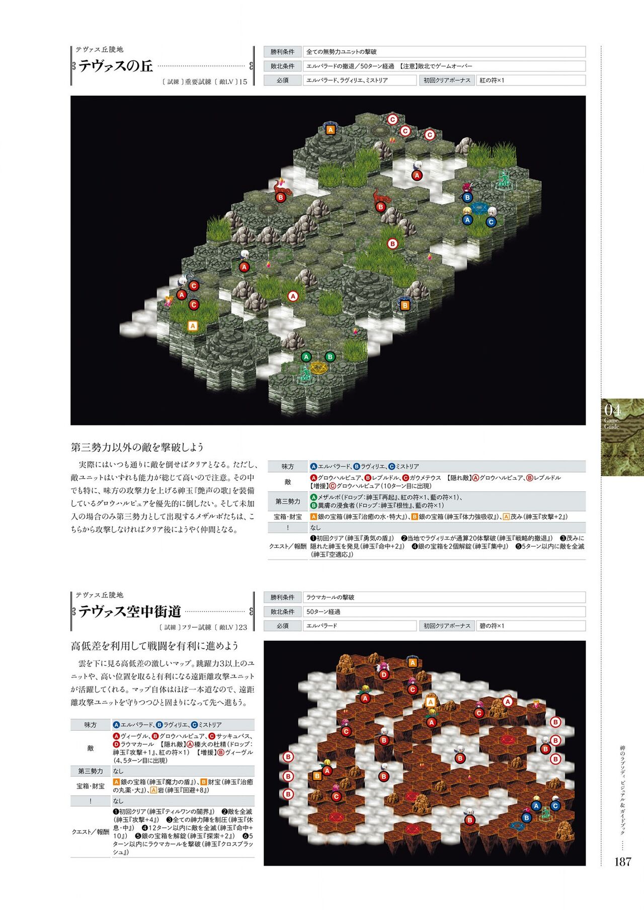 Kami No Rhapsody Perfect Guidebook - Page 186