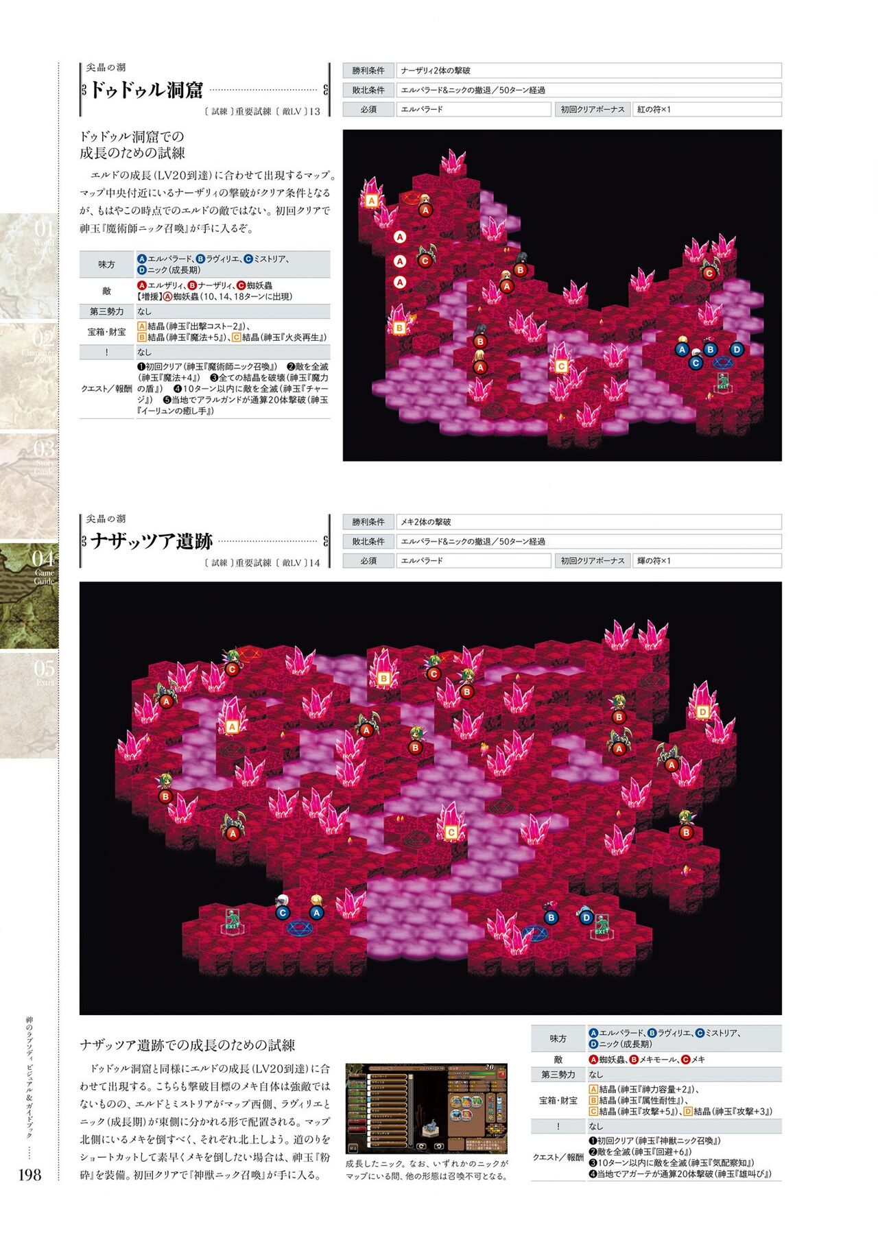 Kami No Rhapsody Perfect Guidebook - Page 197