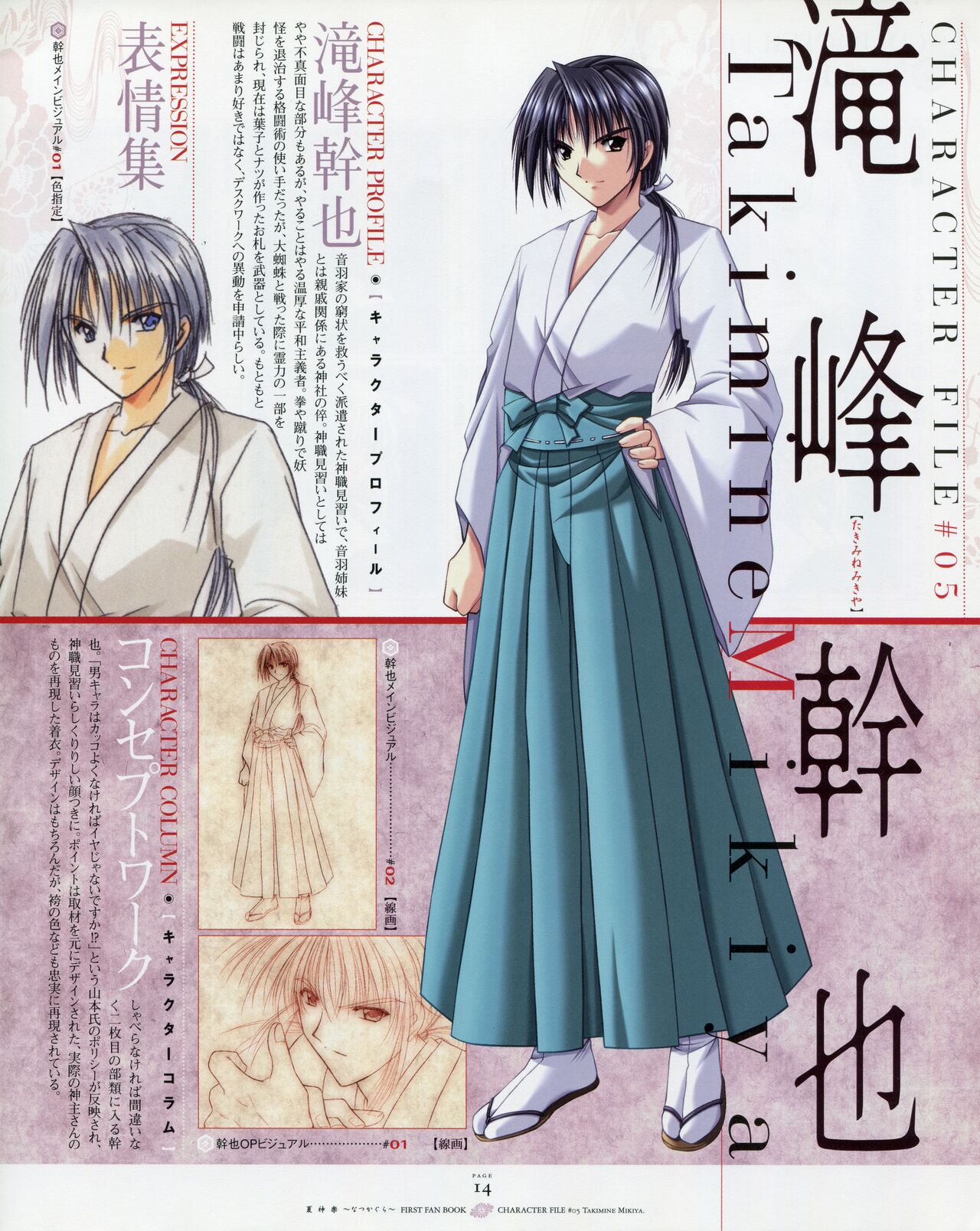 Natsukagura First Fan Book - Page 21