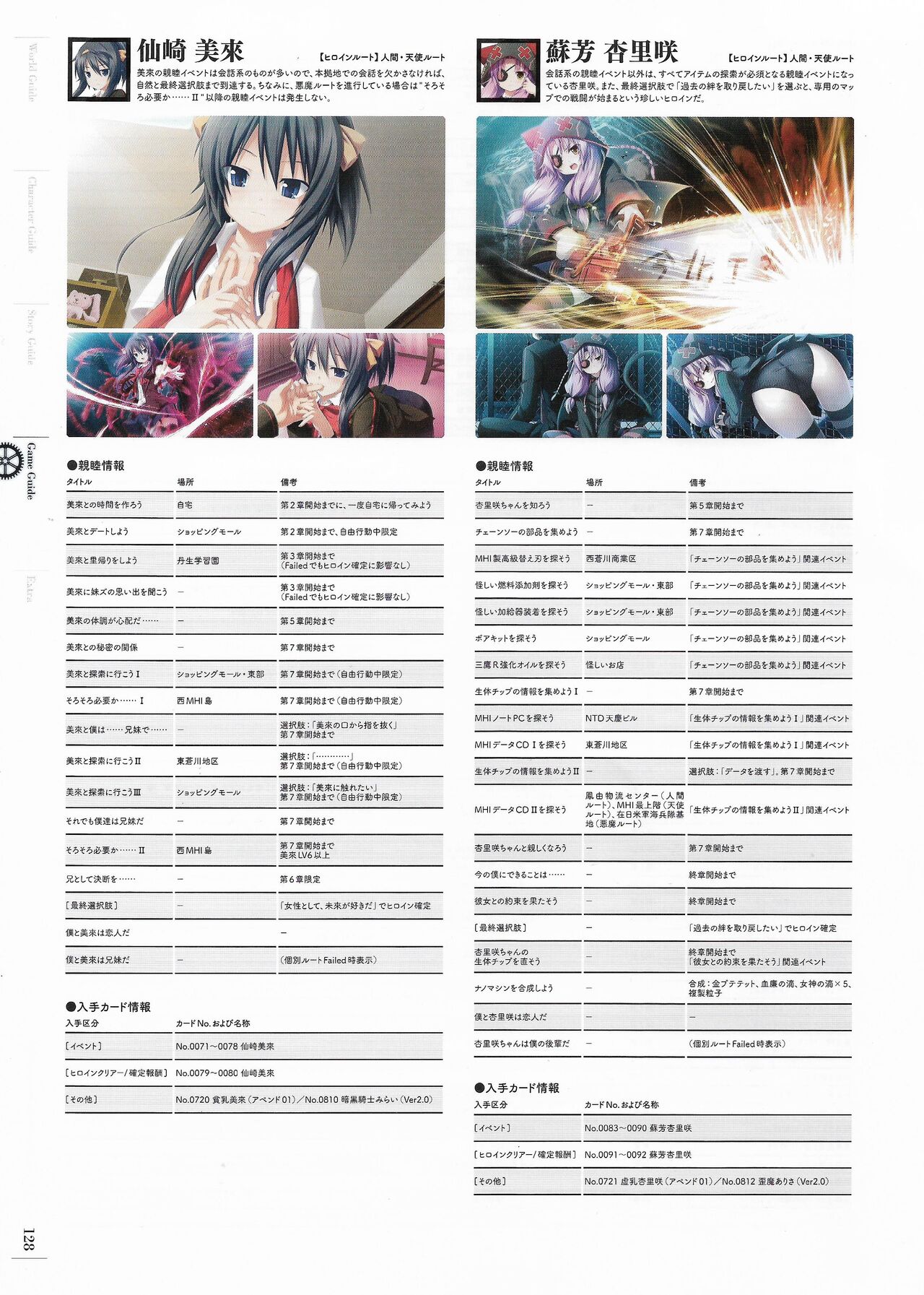 Soukoku no Arterial Perfect Guidebook - Page 131