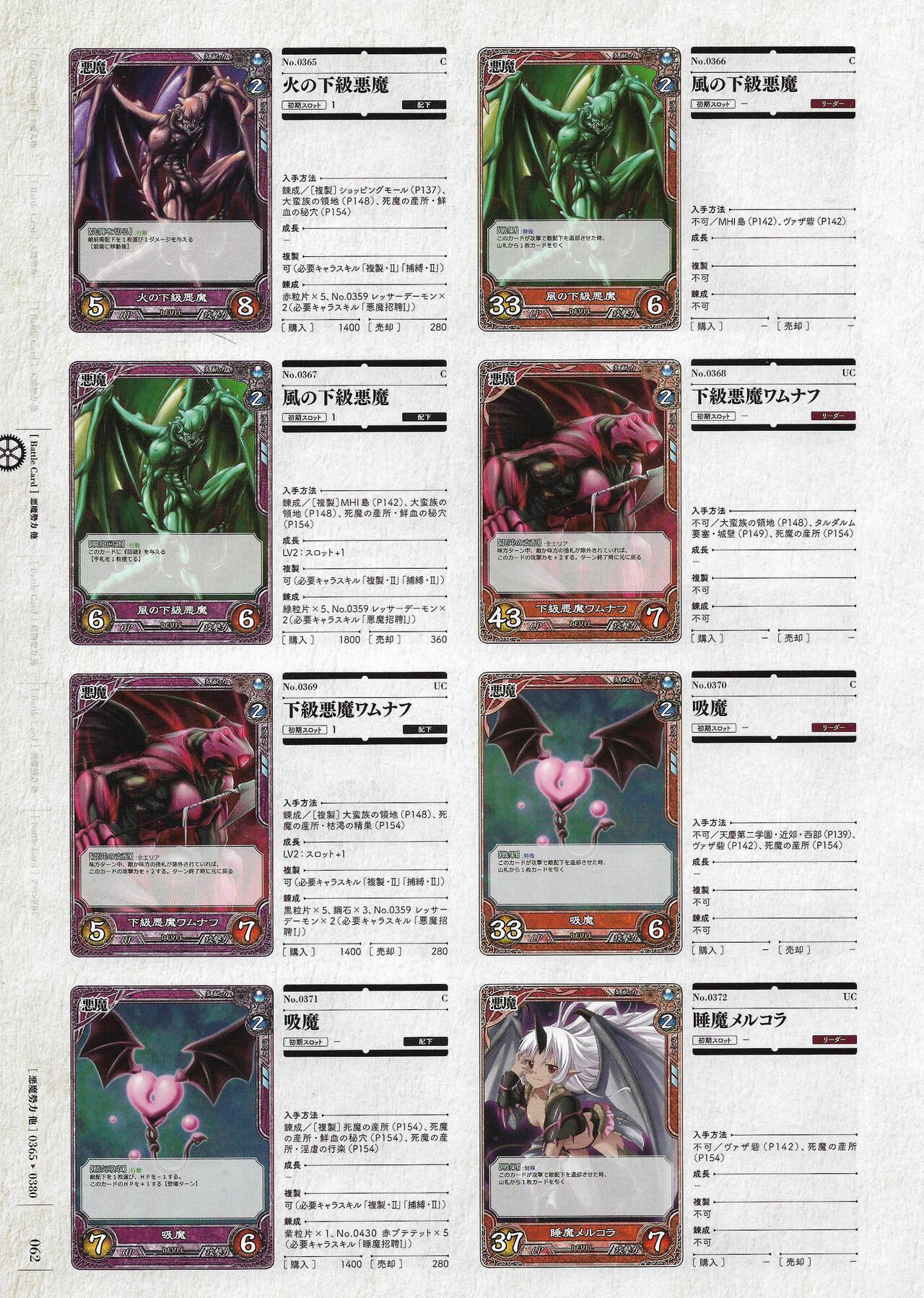 Soukoku no Arterial Perfect Guidebook - Page 273