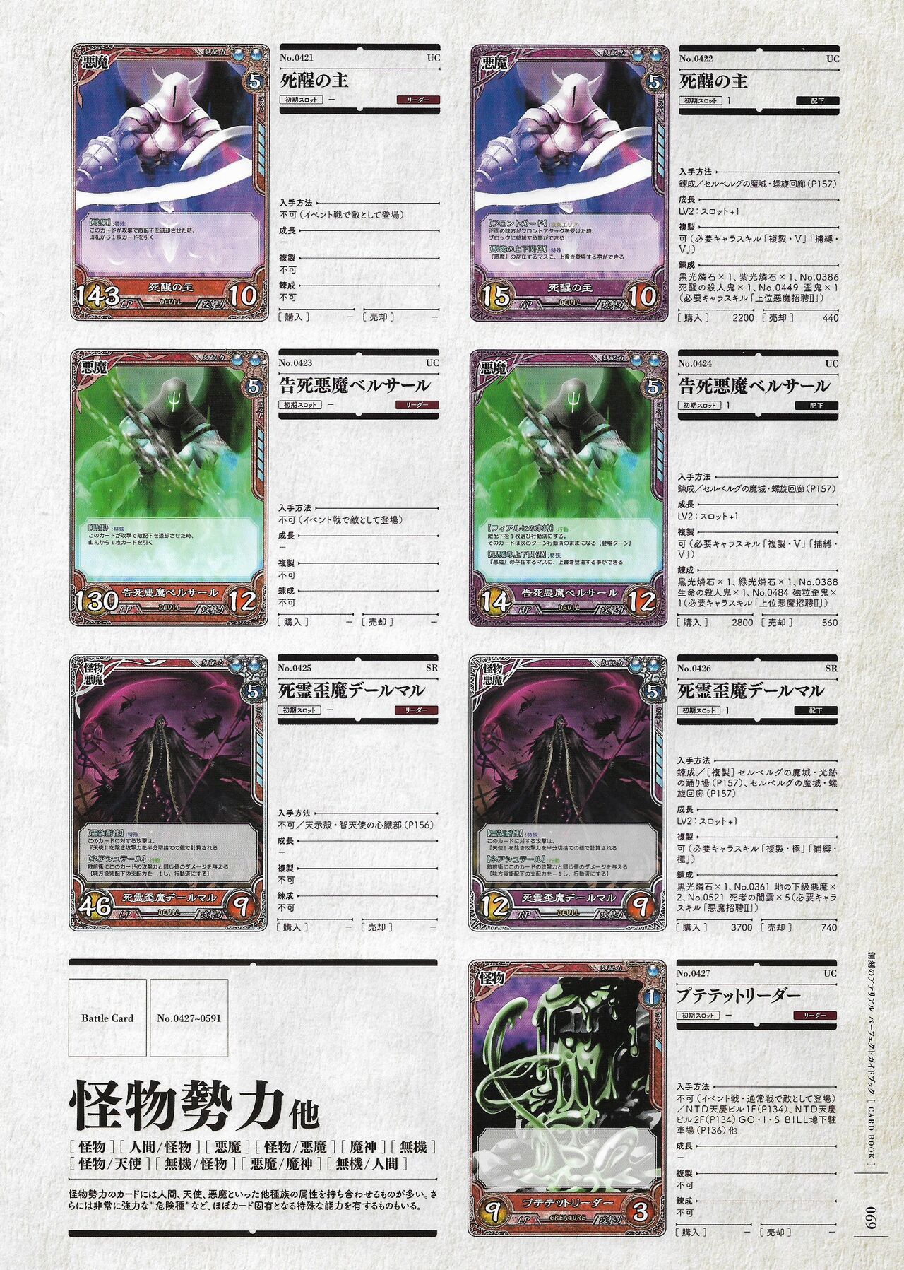 Soukoku no Arterial Perfect Guidebook - Page 280