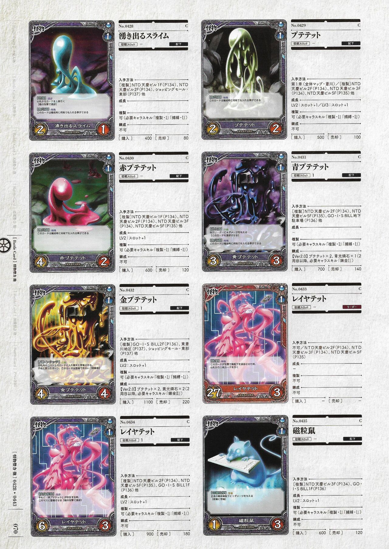 Soukoku no Arterial Perfect Guidebook - Page 281