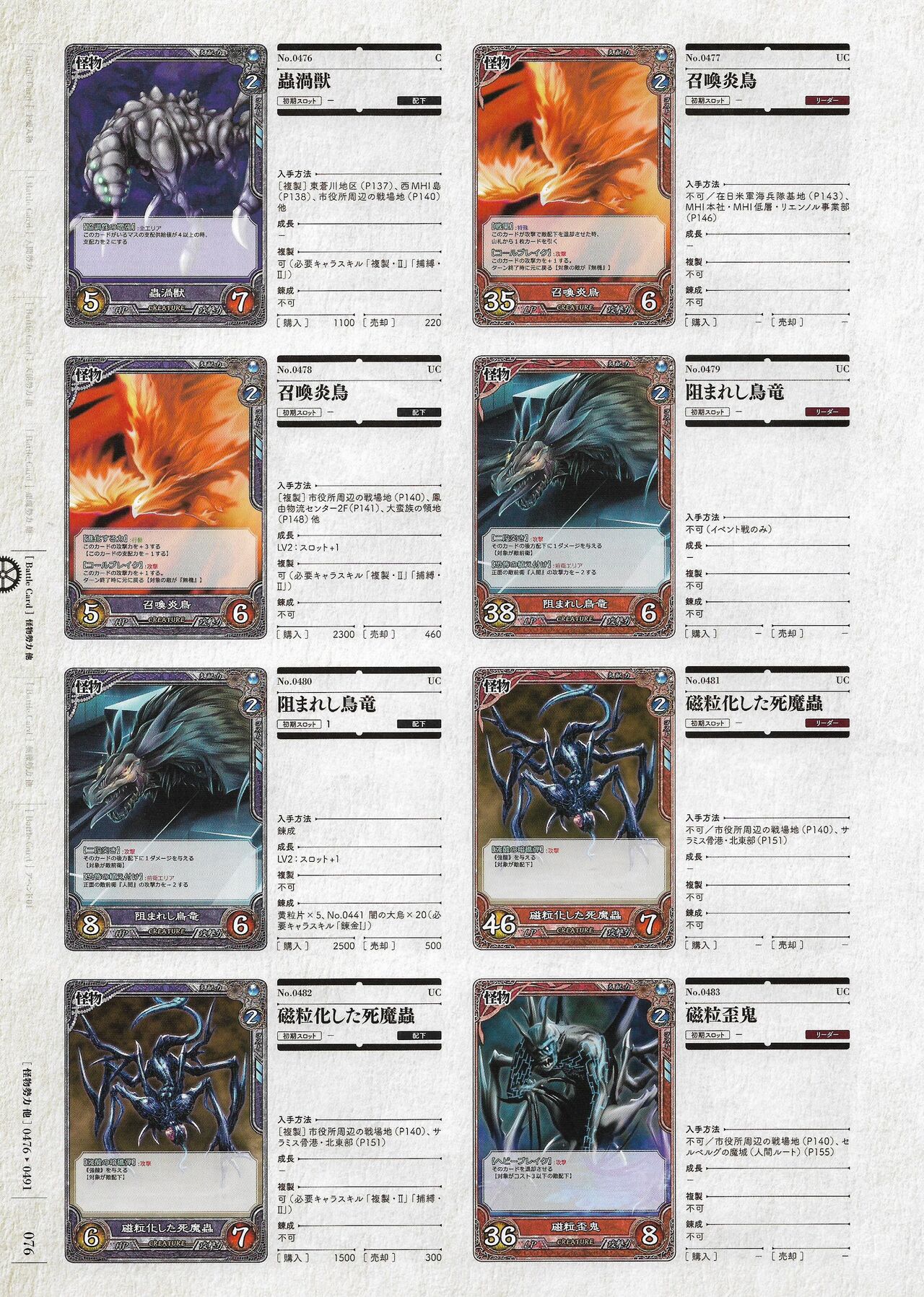 Soukoku no Arterial Perfect Guidebook - Page 287