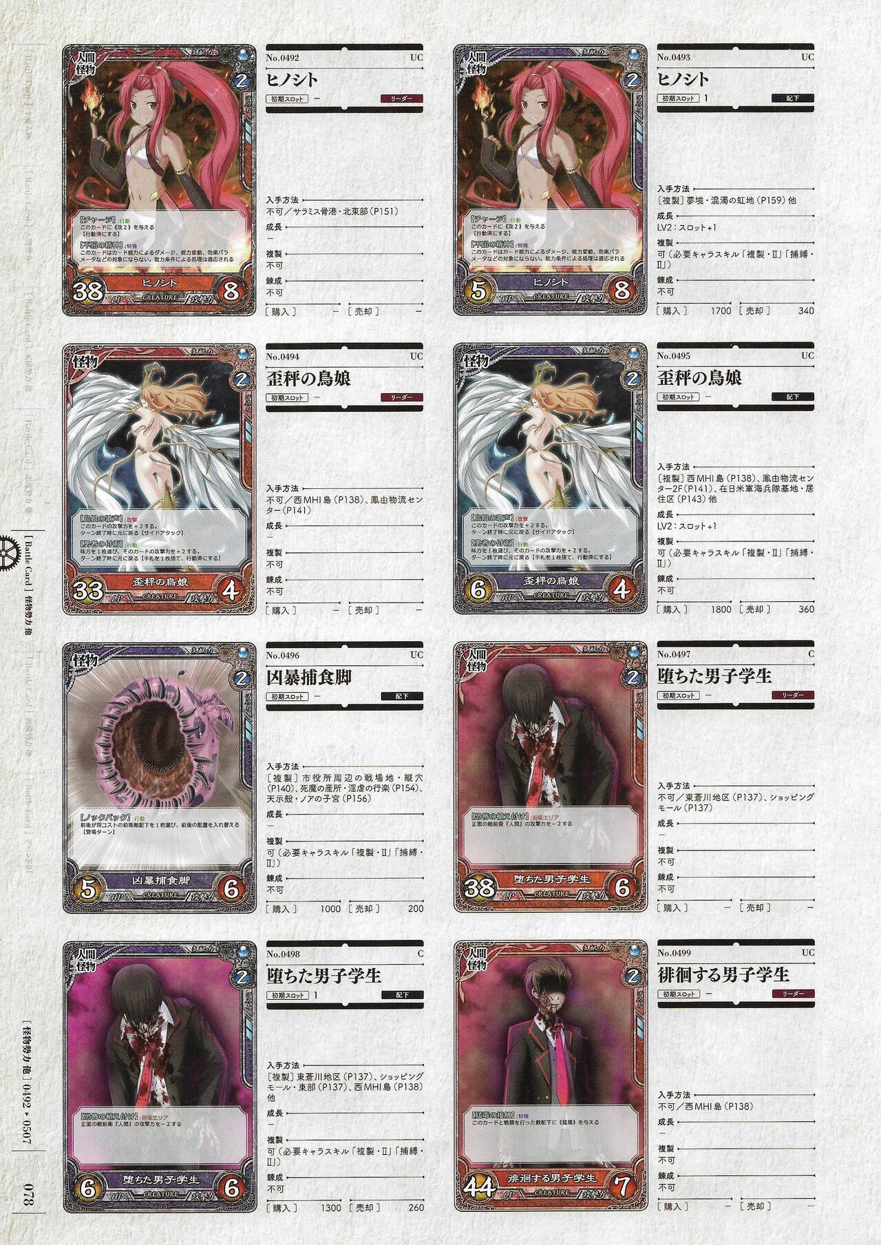 Soukoku no Arterial Perfect Guidebook - Page 289