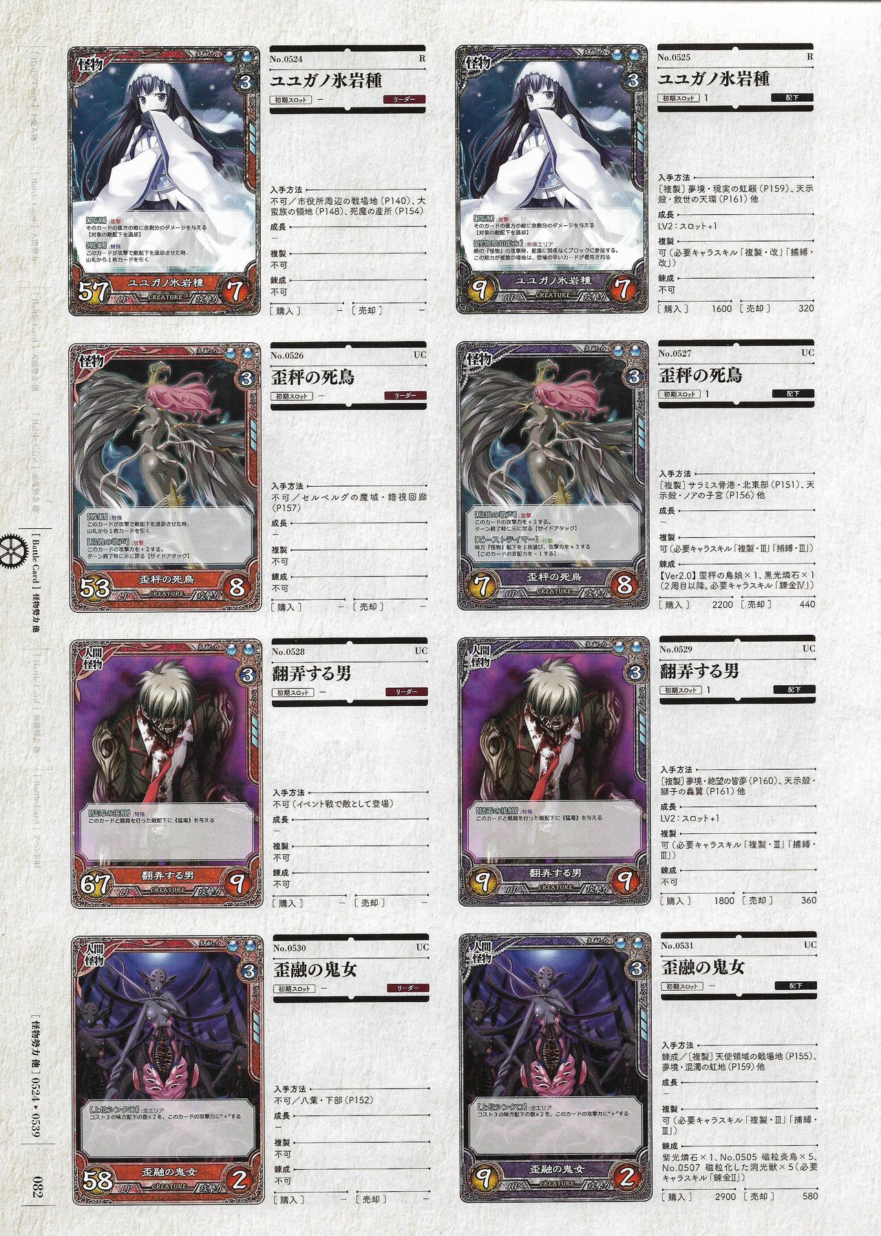 Soukoku no Arterial Perfect Guidebook - Page 293