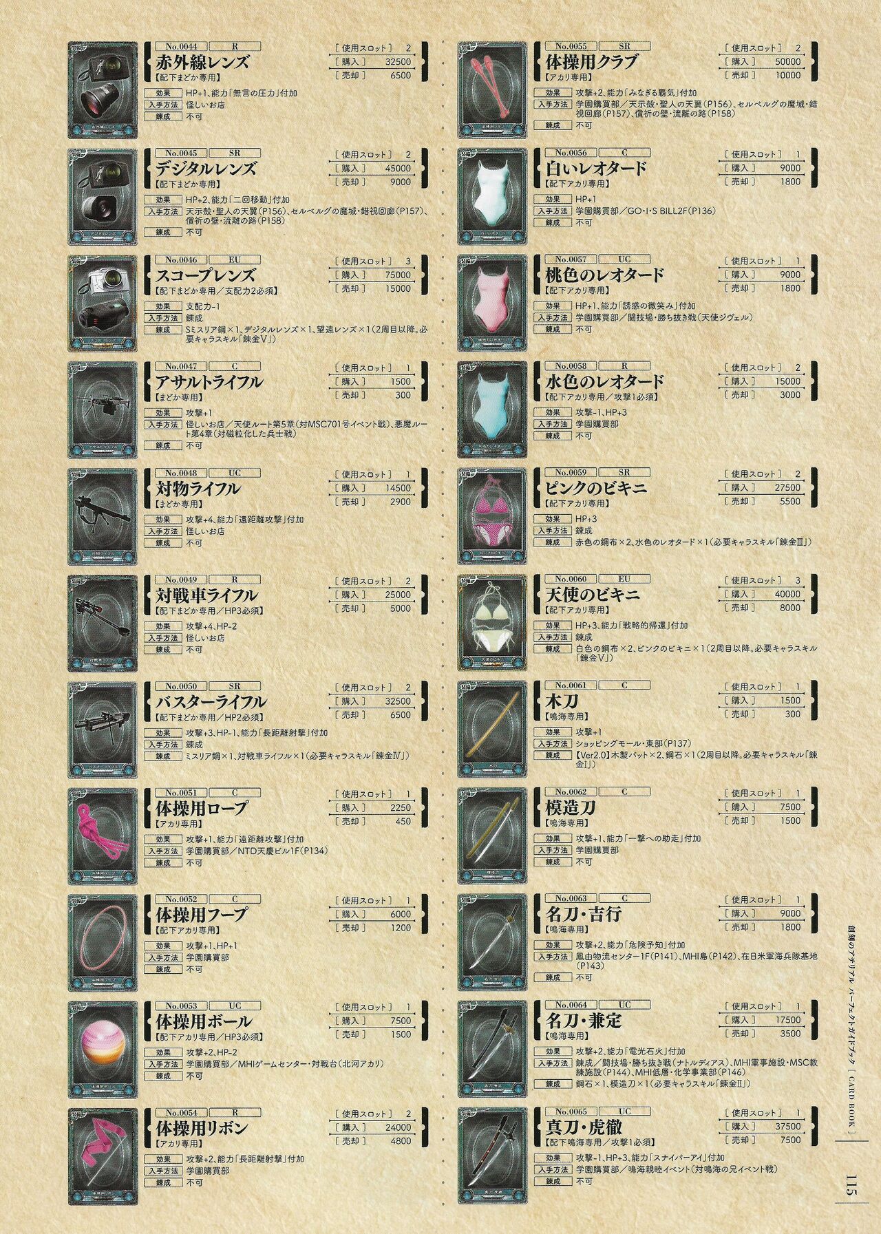 Soukoku no Arterial Perfect Guidebook - Page 326