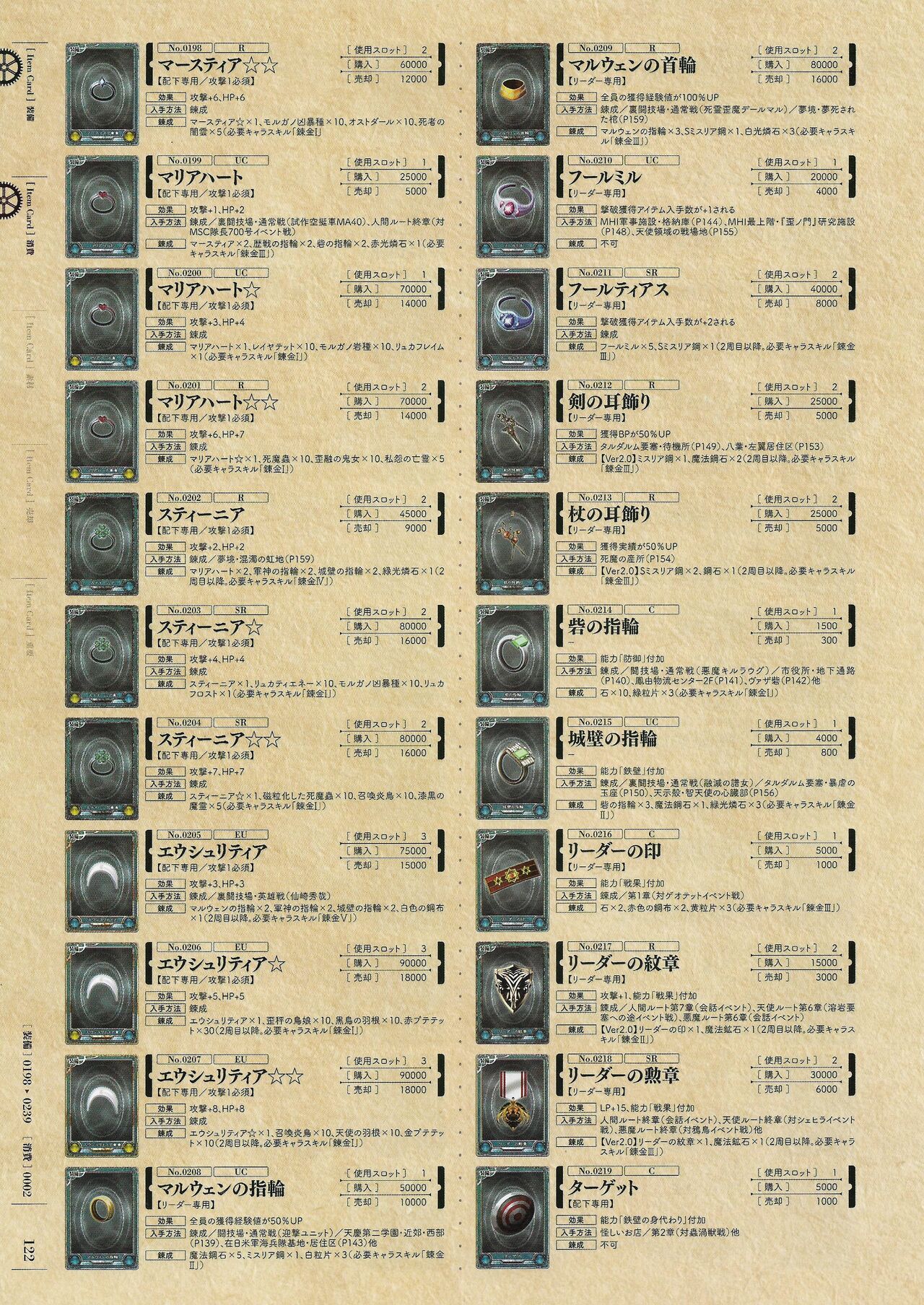 Soukoku no Arterial Perfect Guidebook - Page 333
