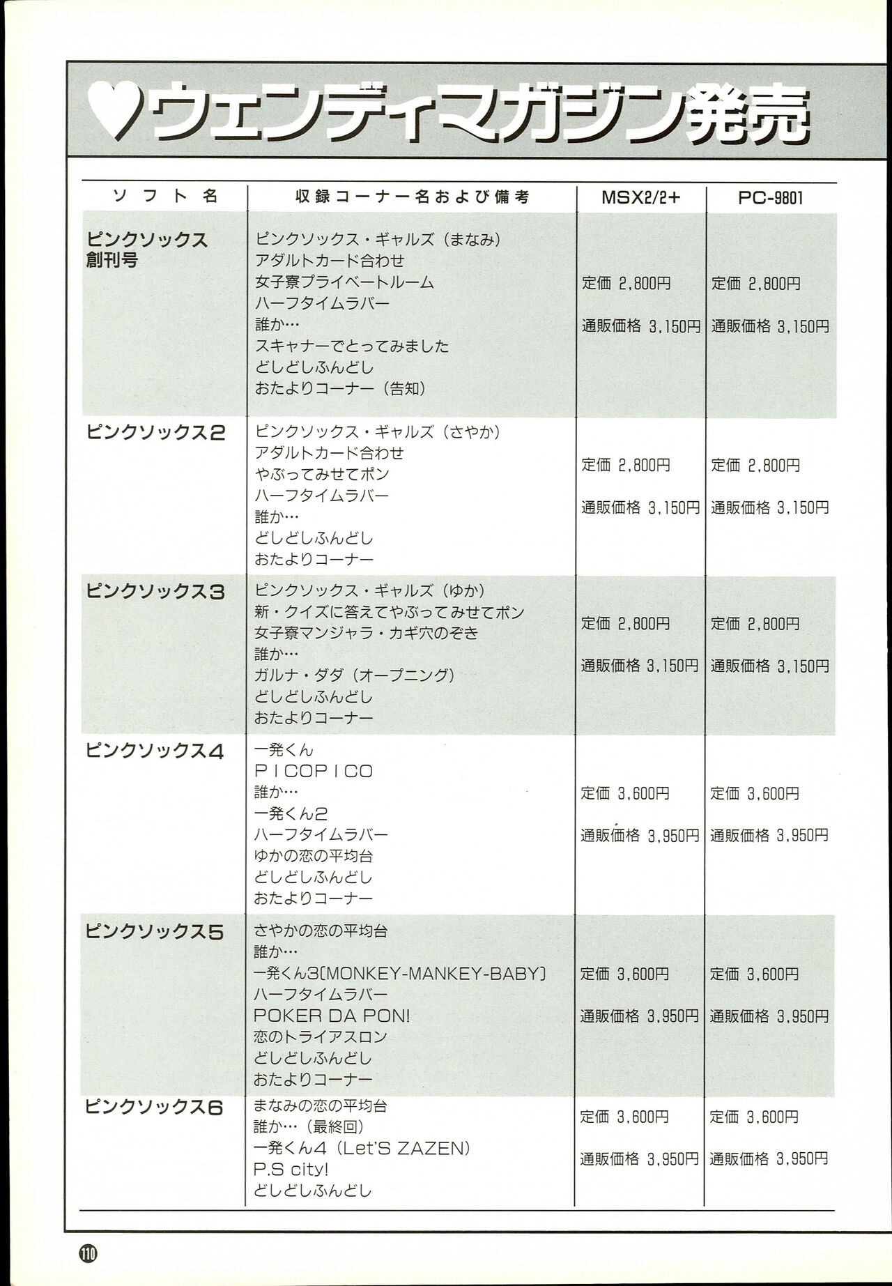 Wendy Magazine Bishoujo Album - Page 110